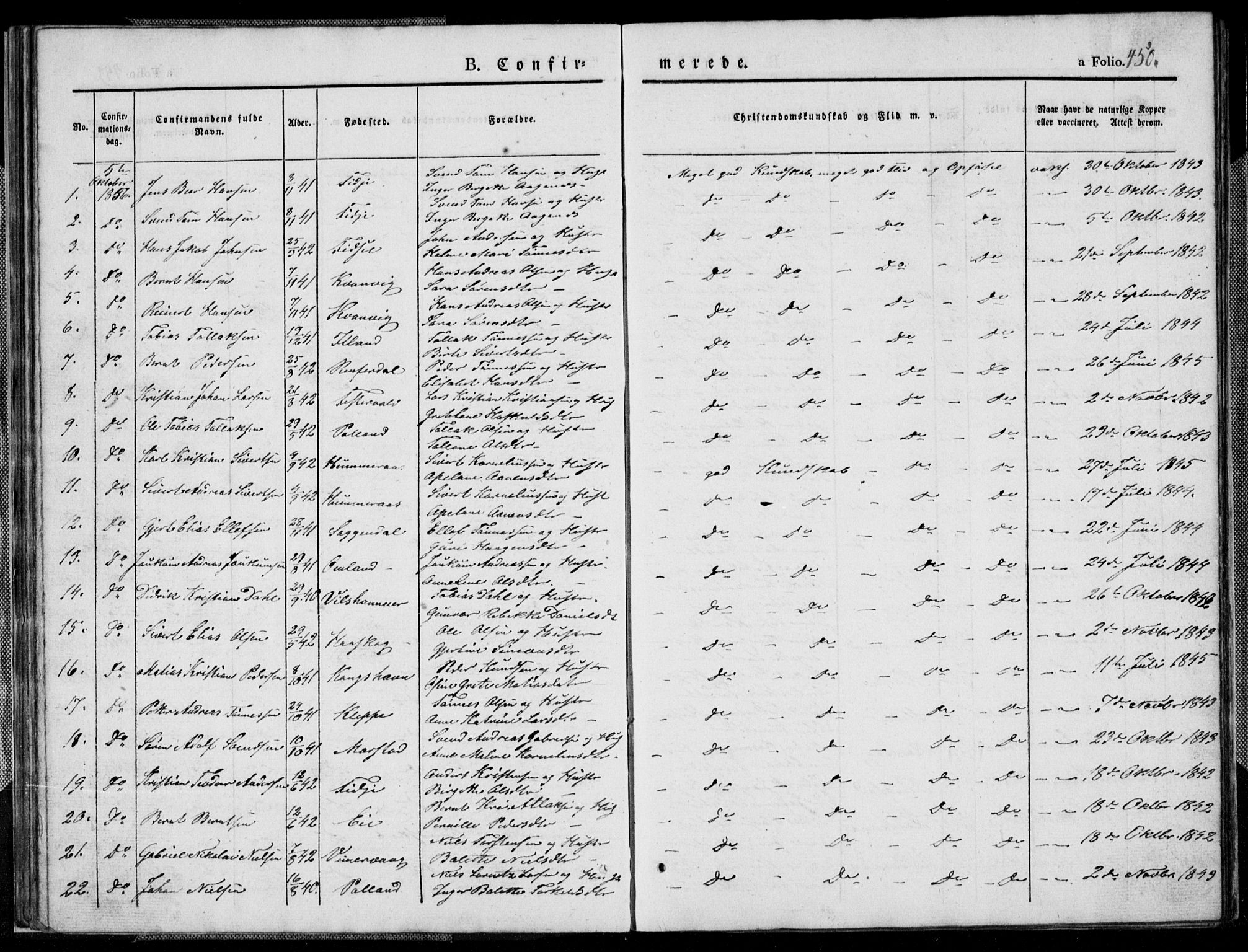 Flekkefjord sokneprestkontor, SAK/1111-0012/F/Fb/Fbb/L0002: Parish register (copy) no. B 2b, 1831-1866, p. 450