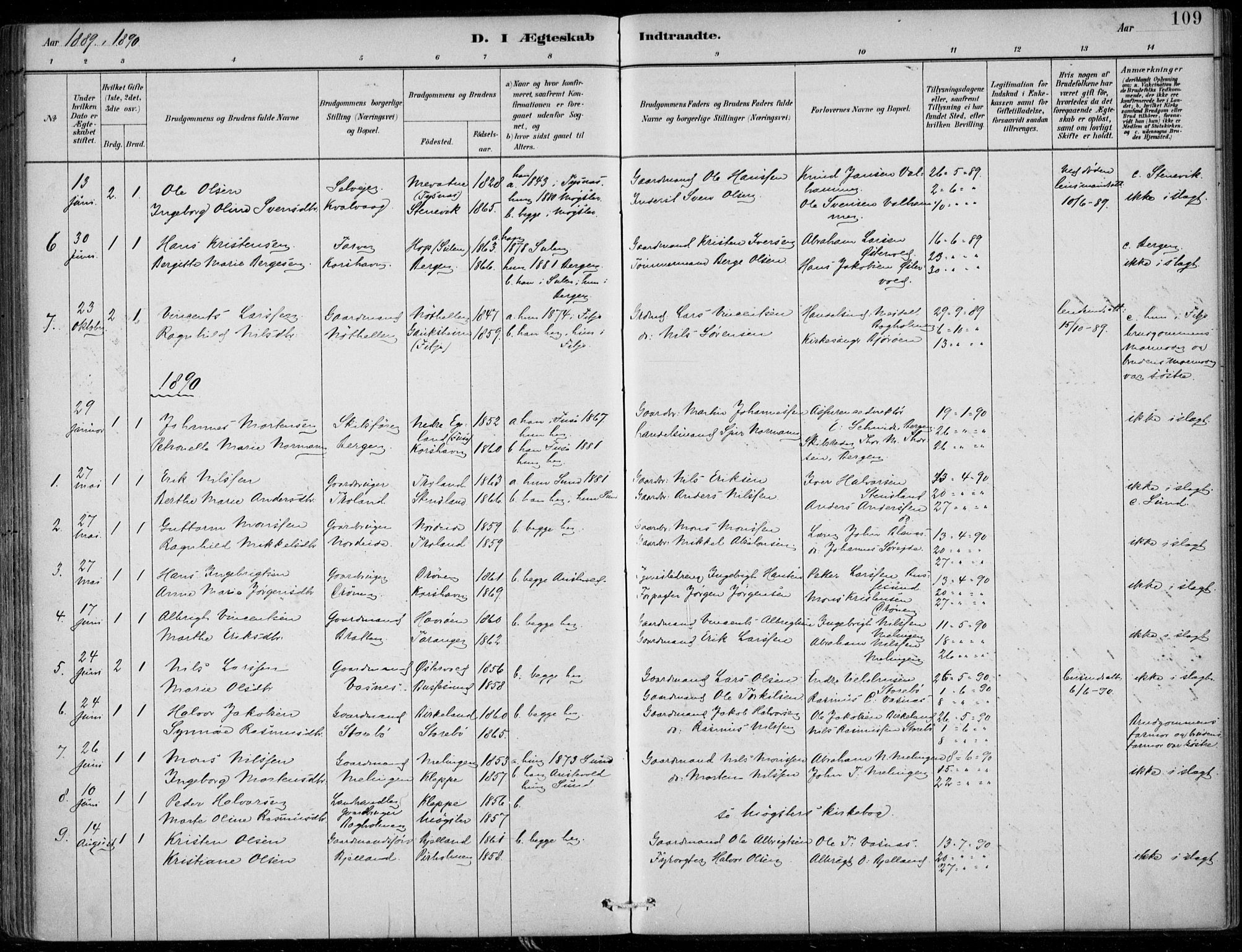 Sund sokneprestembete, SAB/A-99930: Parish register (official) no. C  1, 1882-1899, p. 109