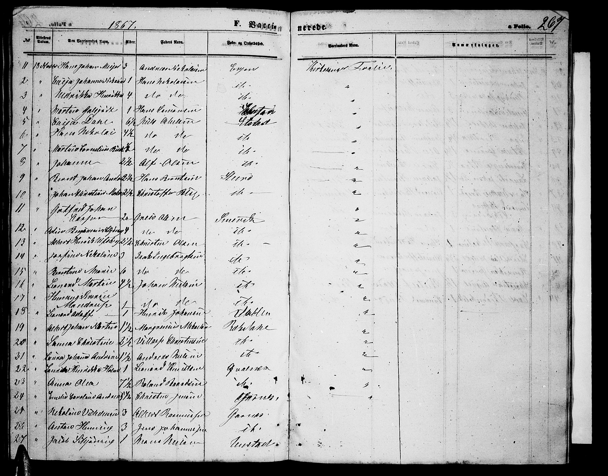 Ministerialprotokoller, klokkerbøker og fødselsregistre - Nordland, AV/SAT-A-1459/880/L1140: Parish register (copy) no. 880C02, 1861-1875, p. 267