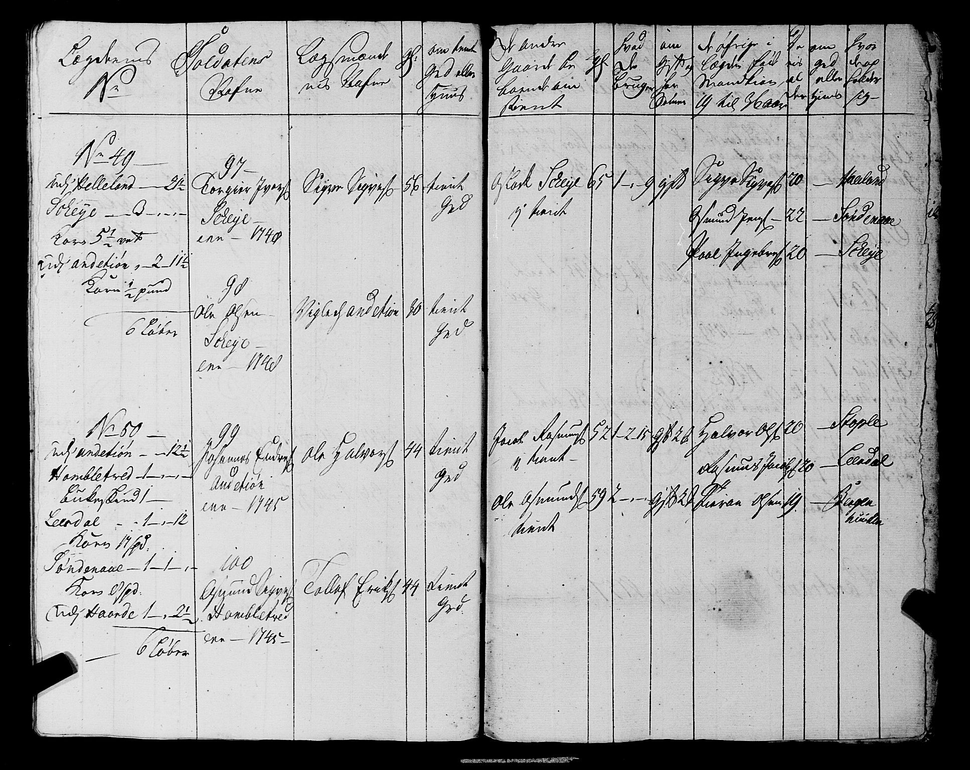 Fylkesmannen i Rogaland, AV/SAST-A-101928/99/3/325/325CA, 1655-1832, p. 4240