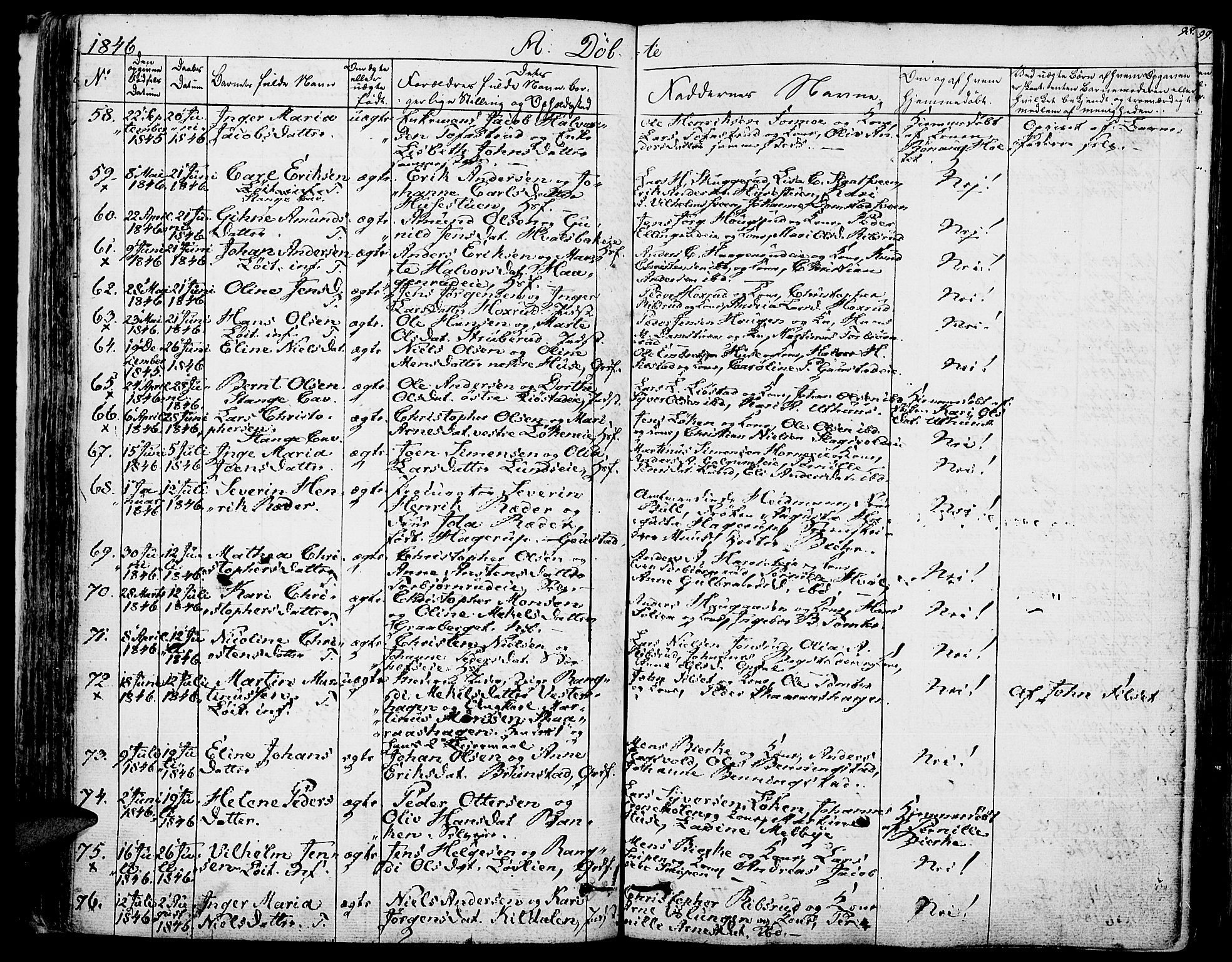 Romedal prestekontor, SAH/PREST-004/K/L0003: Parish register (official) no. 3, 1829-1846, p. 98