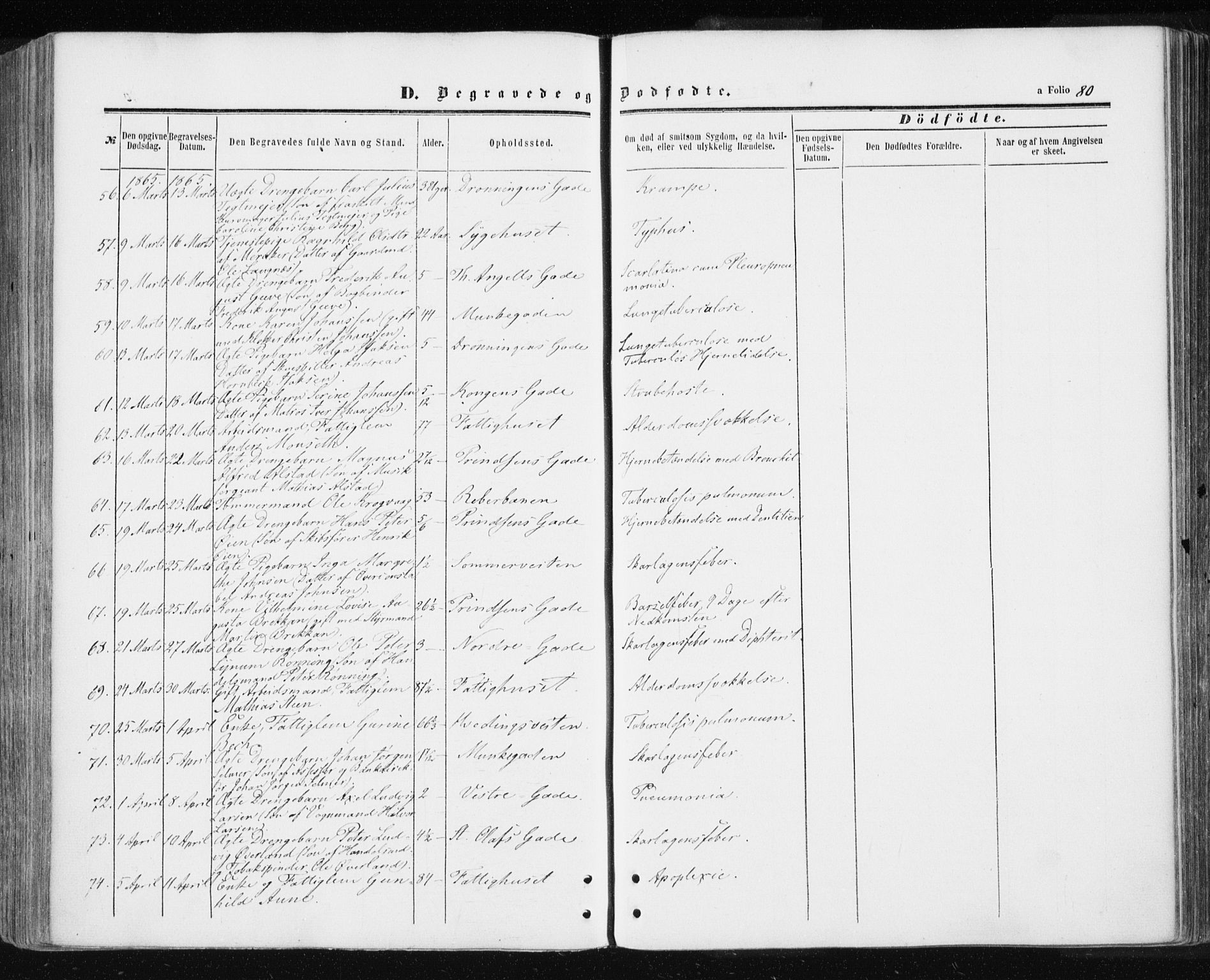 Ministerialprotokoller, klokkerbøker og fødselsregistre - Sør-Trøndelag, SAT/A-1456/601/L0053: Parish register (official) no. 601A21, 1857-1865, p. 80