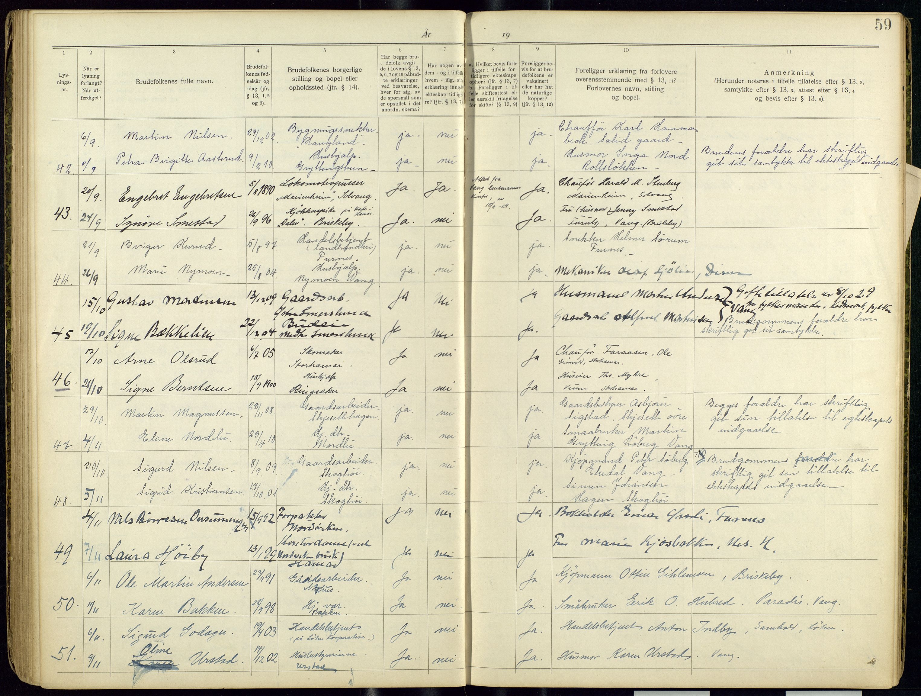 Vang prestekontor, Hedmark, AV/SAH-PREST-008/I/Ie/L0001/0001: Banns register no. 1, 1919-1938, p. 59