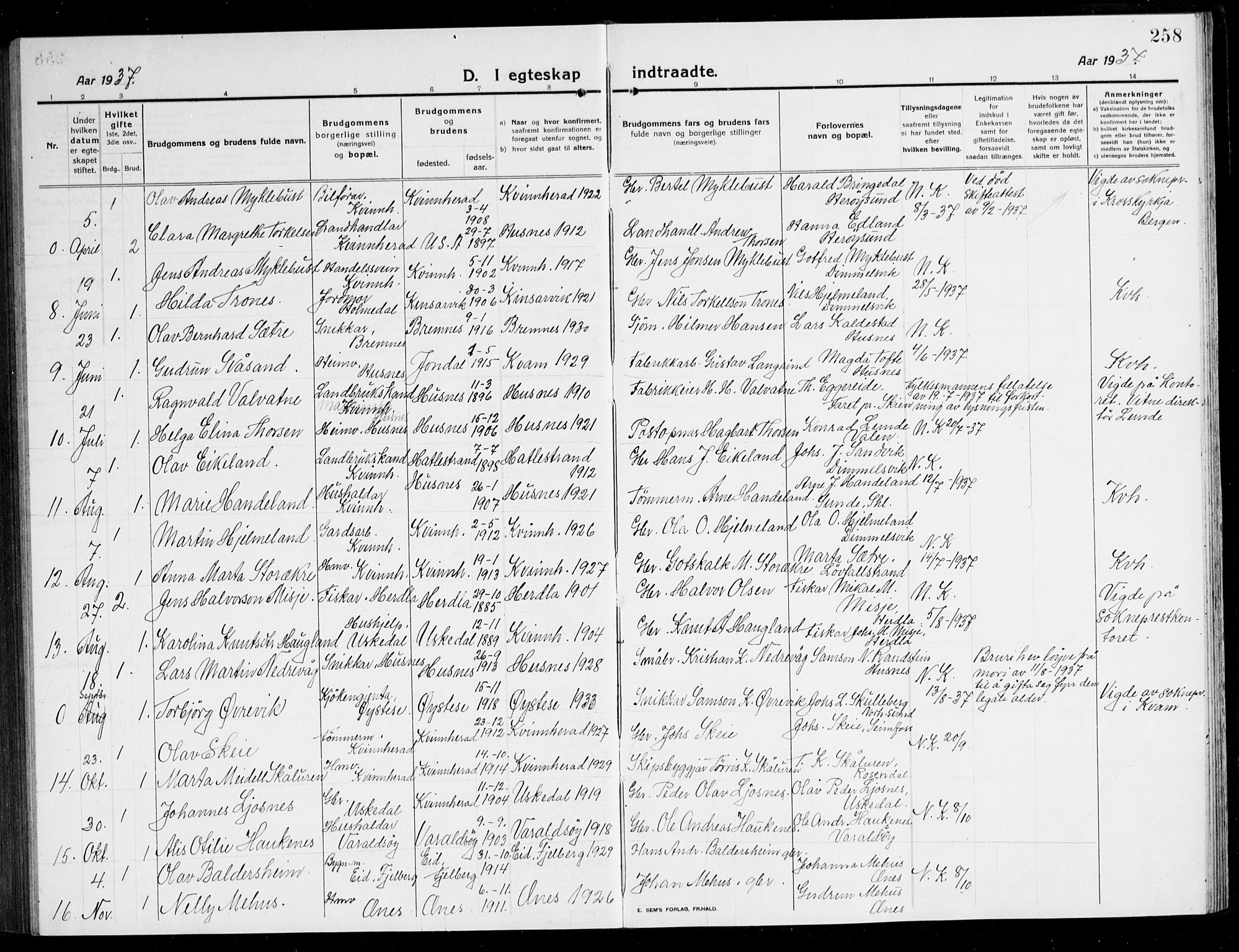 Kvinnherad sokneprestembete, SAB/A-76401/H/Hab: Parish register (copy) no. A 3, 1911-1945, p. 258