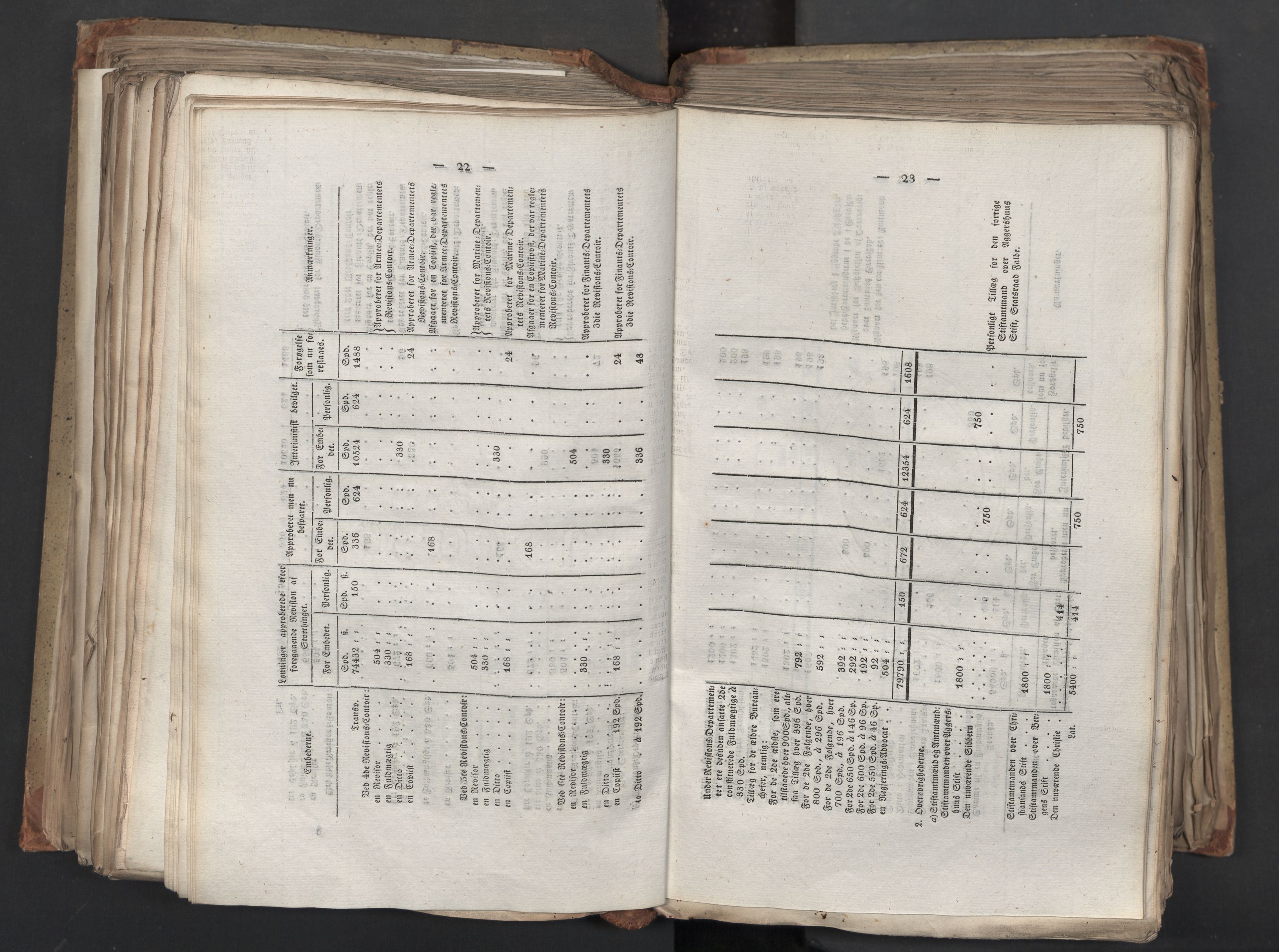 Statsrådsavdelingen i Stockholm, AV/RA-S-1003/D/Da/L0039: Regjeringsinnstillinger nr. 1661-1946, 1824, p. 322