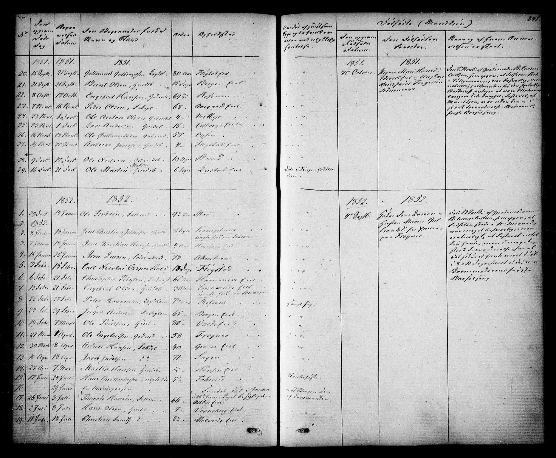 Sørum prestekontor Kirkebøker, SAO/A-10303/F/Fa/L0005: Parish register (official) no. I 5, 1846-1863, p. 241