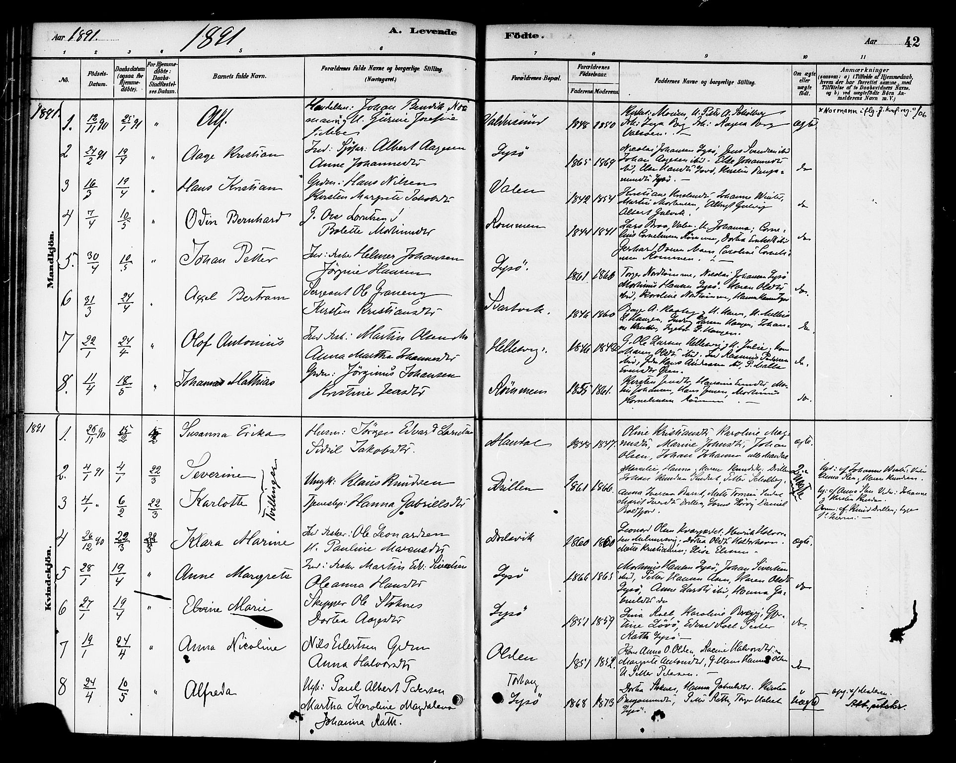 Ministerialprotokoller, klokkerbøker og fødselsregistre - Sør-Trøndelag, SAT/A-1456/654/L0663: Parish register (official) no. 654A01, 1880-1894, p. 42