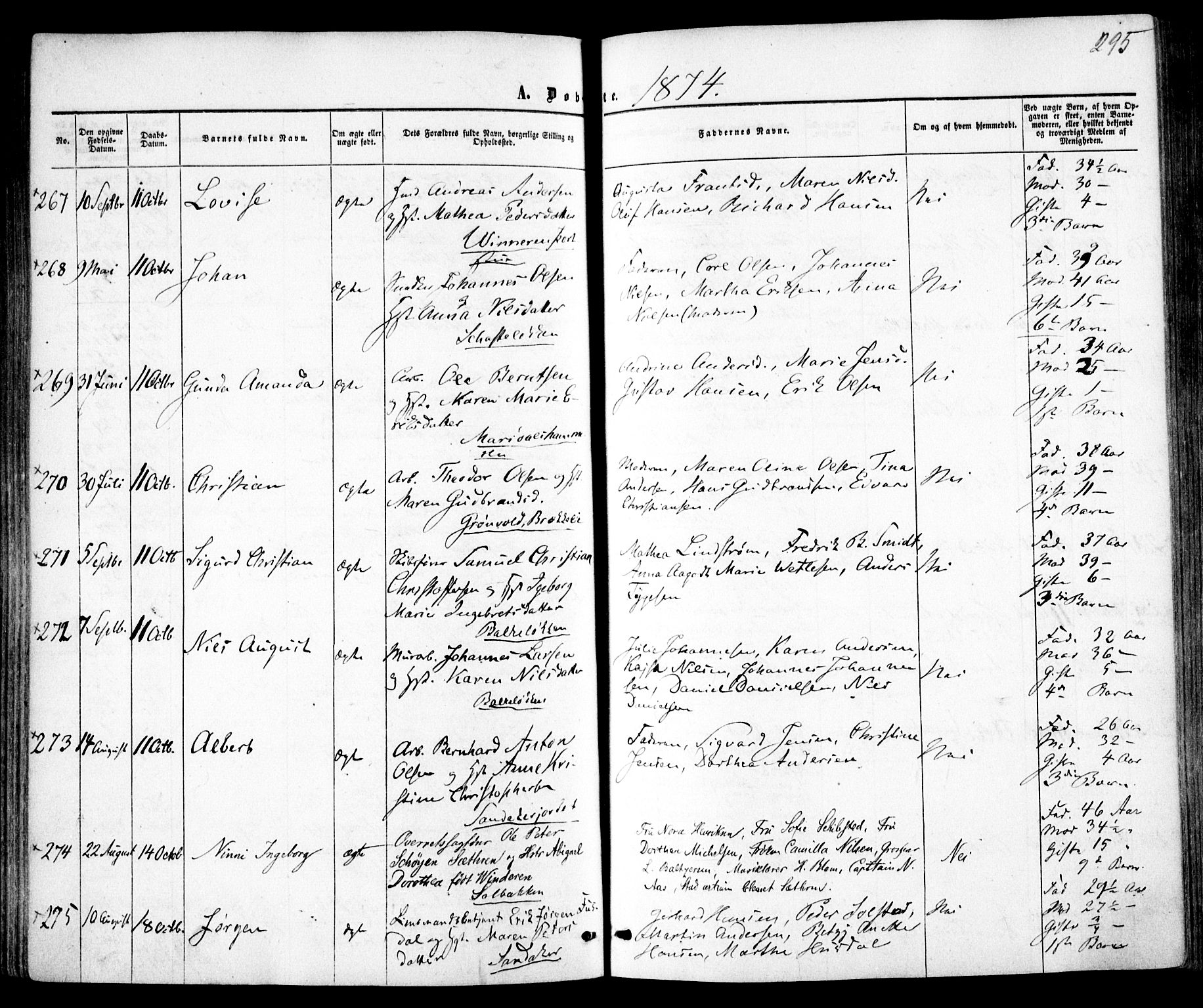 Vestre Aker prestekontor Kirkebøker, SAO/A-10025/F/Fa/L0004: Parish register (official) no. 4, 1857-1877, p. 295