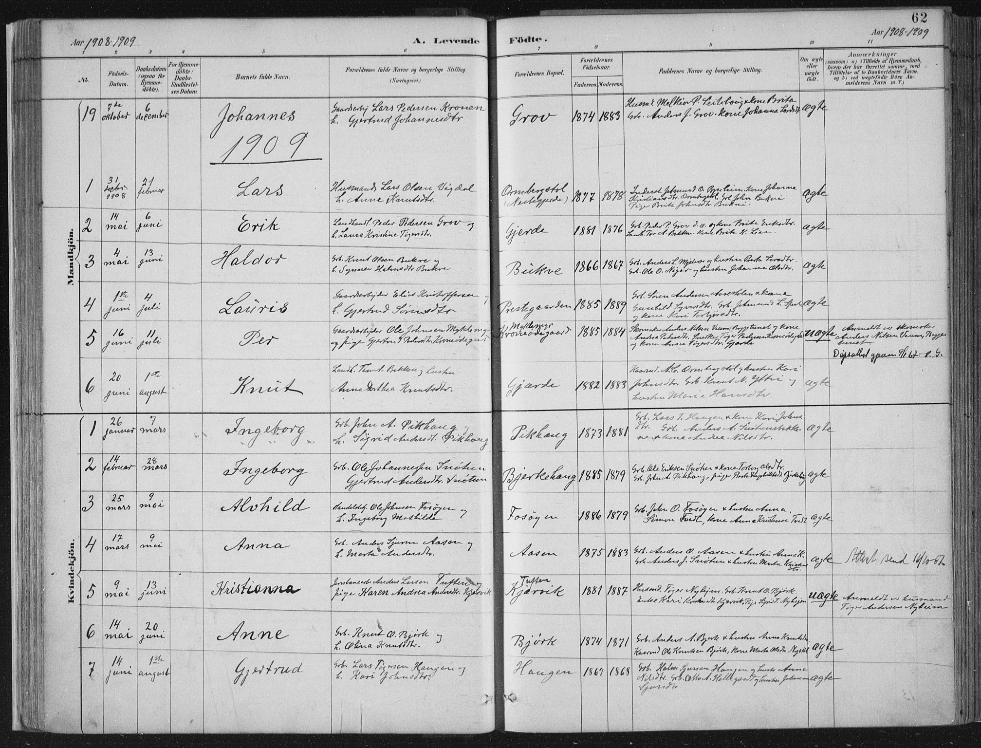 Jostedal sokneprestembete, SAB/A-80601/H/Haa/Haab/L0001: Parish register (official) no. B 1, 1887-1914, p. 62