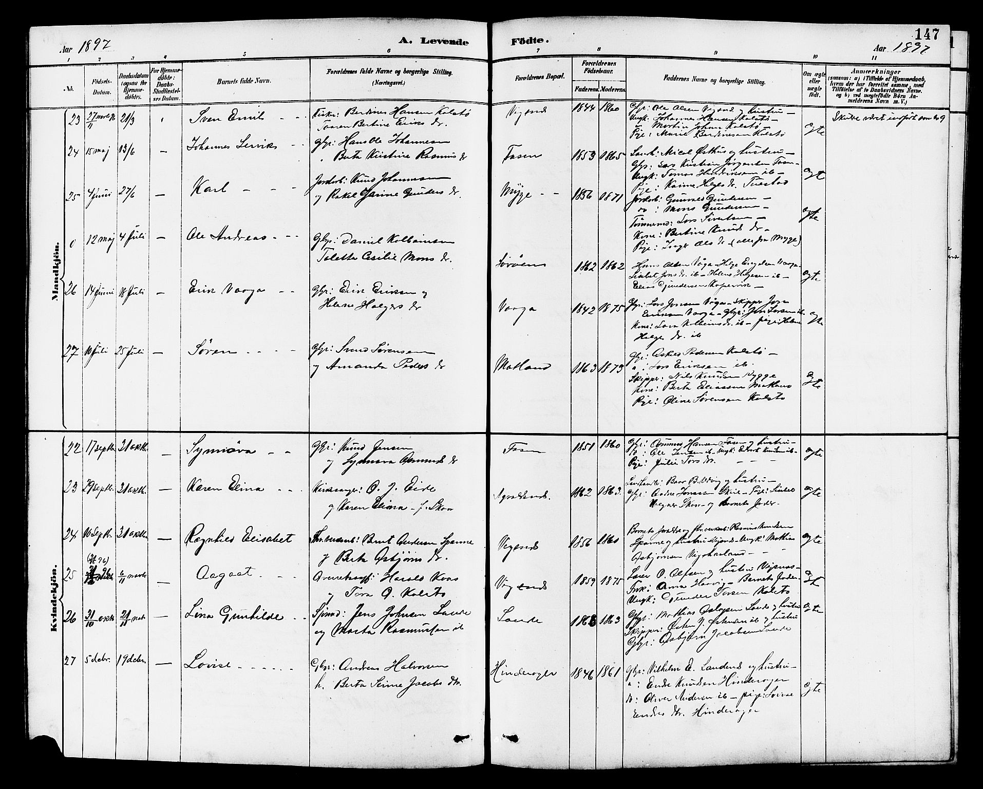 Avaldsnes sokneprestkontor, SAST/A -101851/H/Ha/Hab/L0007: Parish register (copy) no. B 7, 1885-1909, p. 147