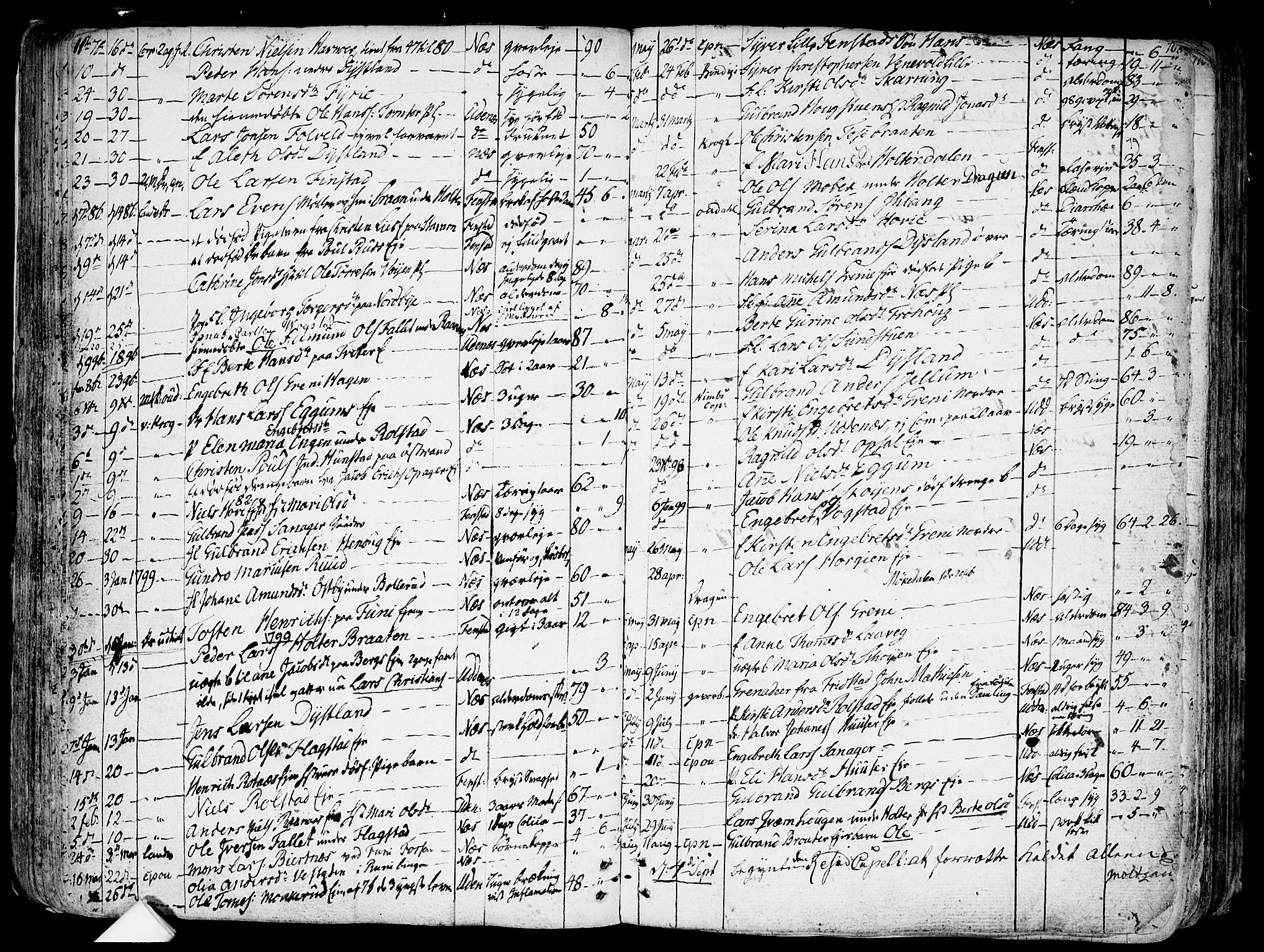 Nes prestekontor Kirkebøker, SAO/A-10410/F/Fa/L0004: Parish register (official) no. I 4, 1781-1816, p. 108