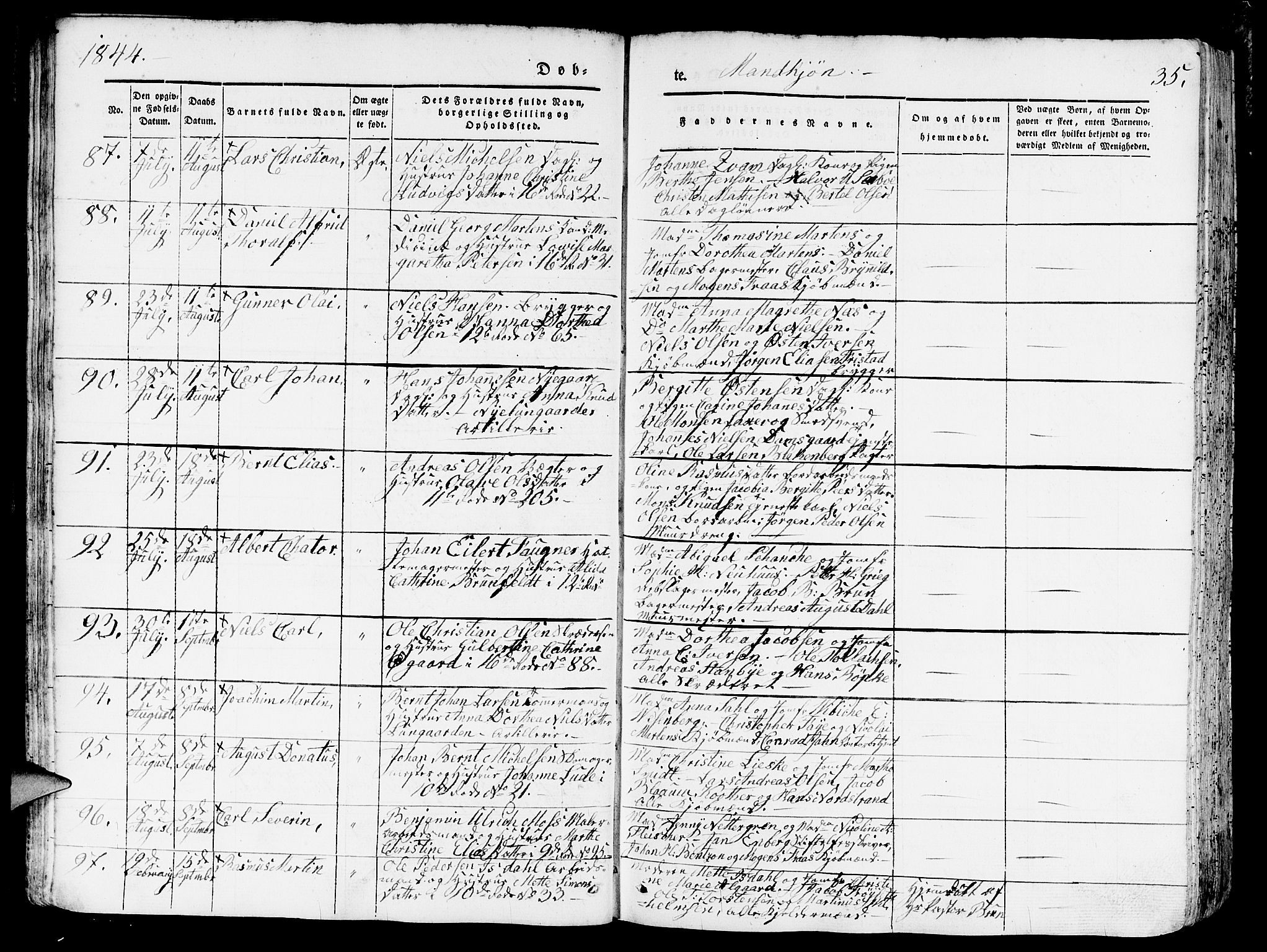 Domkirken sokneprestembete, AV/SAB-A-74801/H/Hab/L0009: Parish register (copy) no. B 2, 1842-1849, p. 35