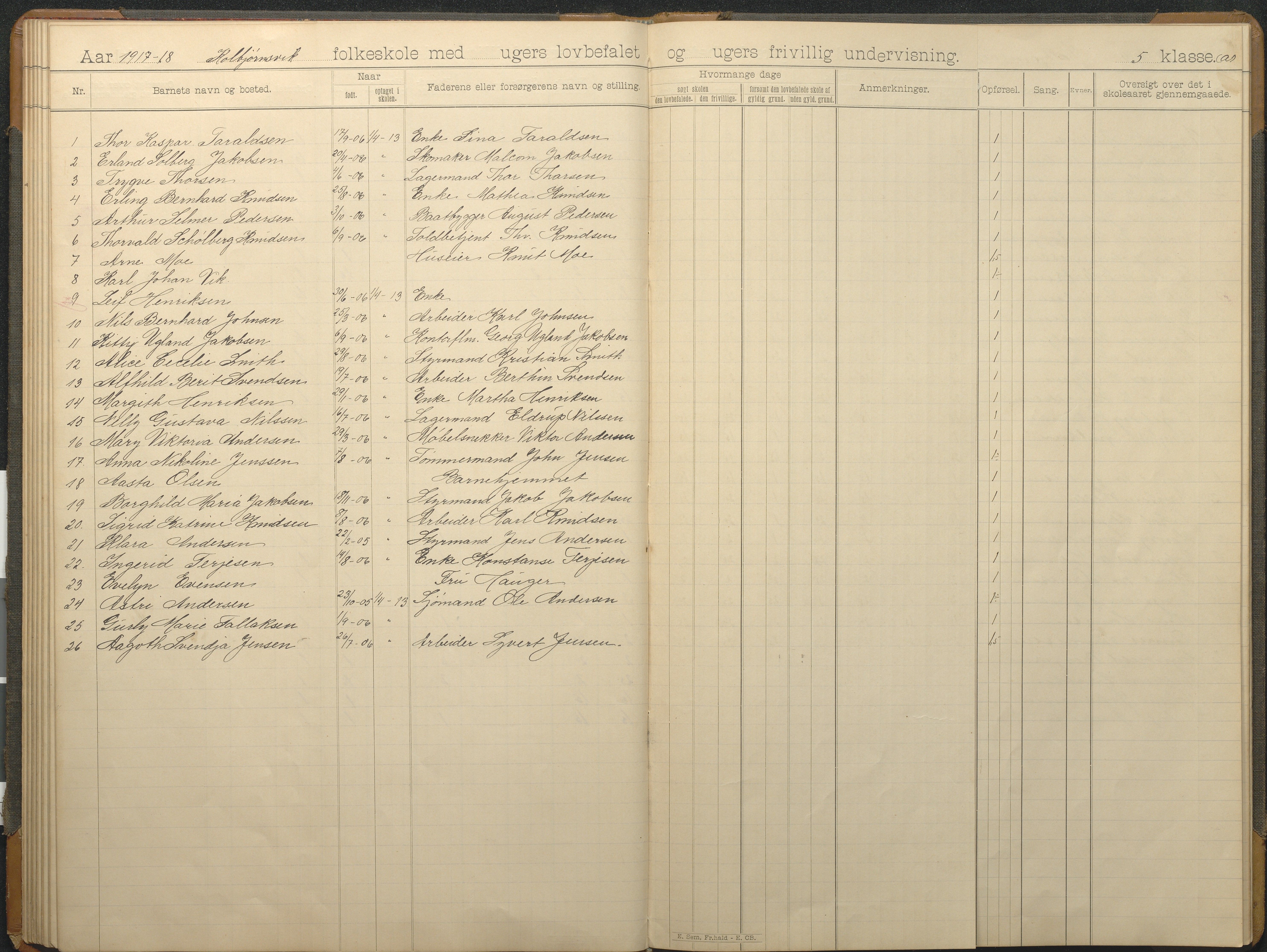 Hisøy kommune frem til 1991, AAKS/KA0922-PK/32/L0015: Skoleprotokoll, 1893-1922