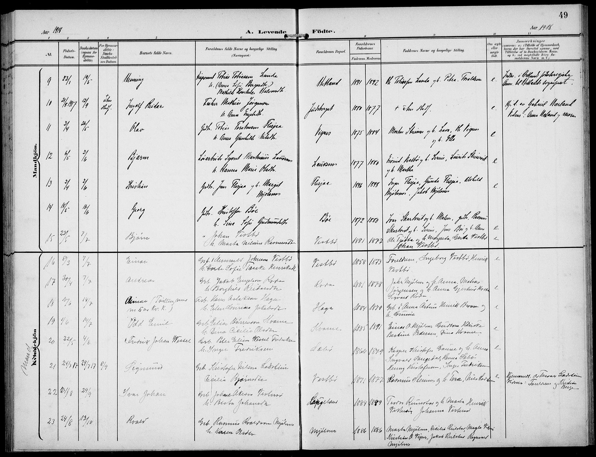 Finnøy sokneprestkontor, AV/SAST-A-101825/H/Ha/Hab/L0006: Parish register (copy) no. B 6, 1900-1934, p. 49