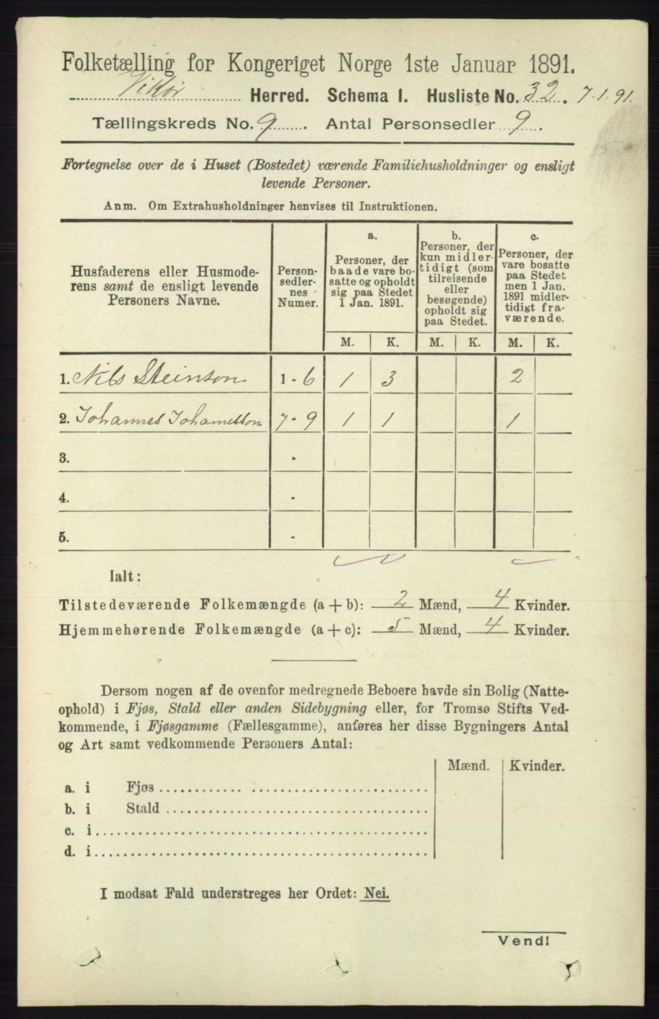 RA, 1891 census for 1238 Vikør, 1891, p. 2651