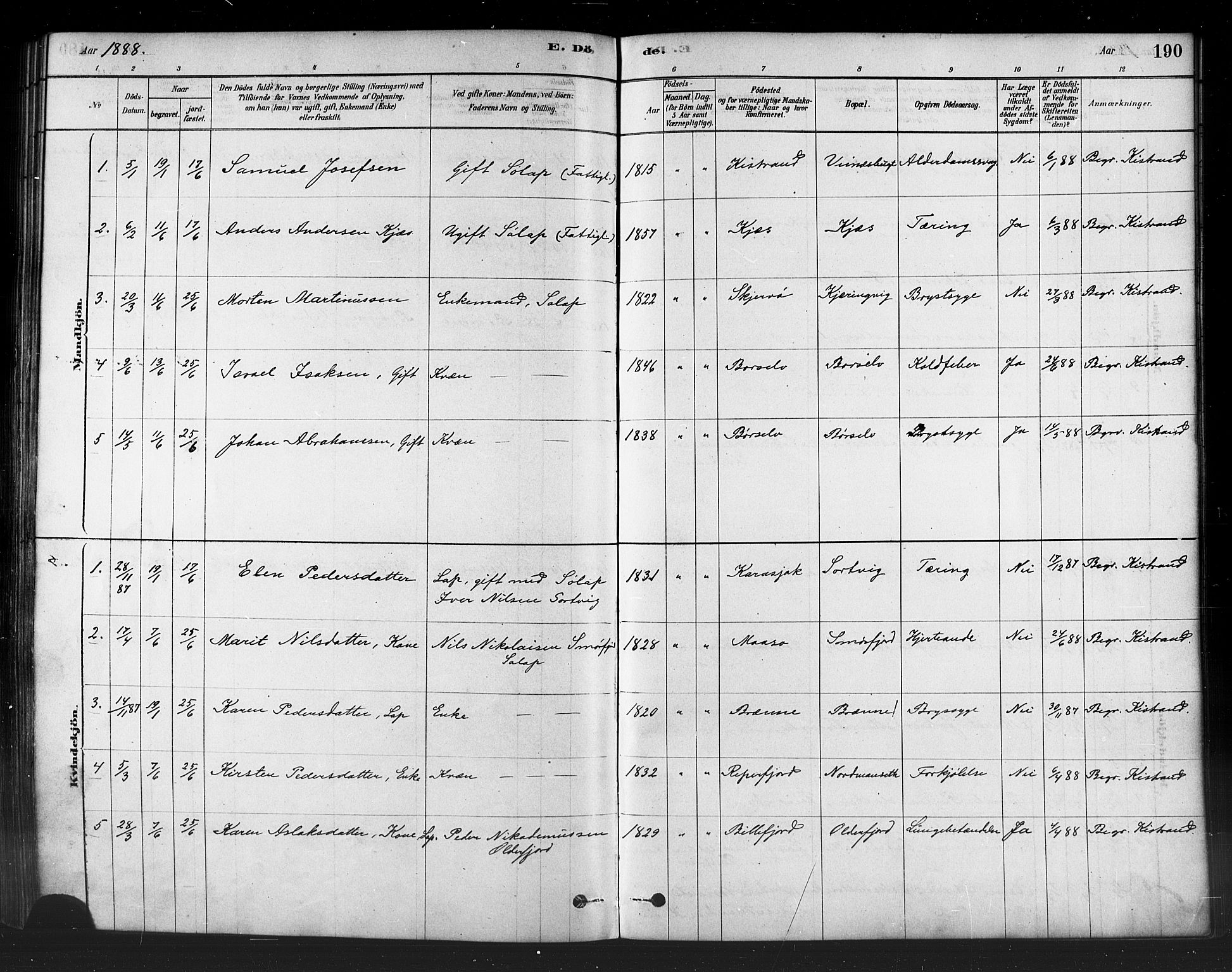 Kistrand/Porsanger sokneprestembete, AV/SATØ-S-1351/H/Ha/L0007.kirke: Parish register (official) no. 7, 1881-1889, p. 190