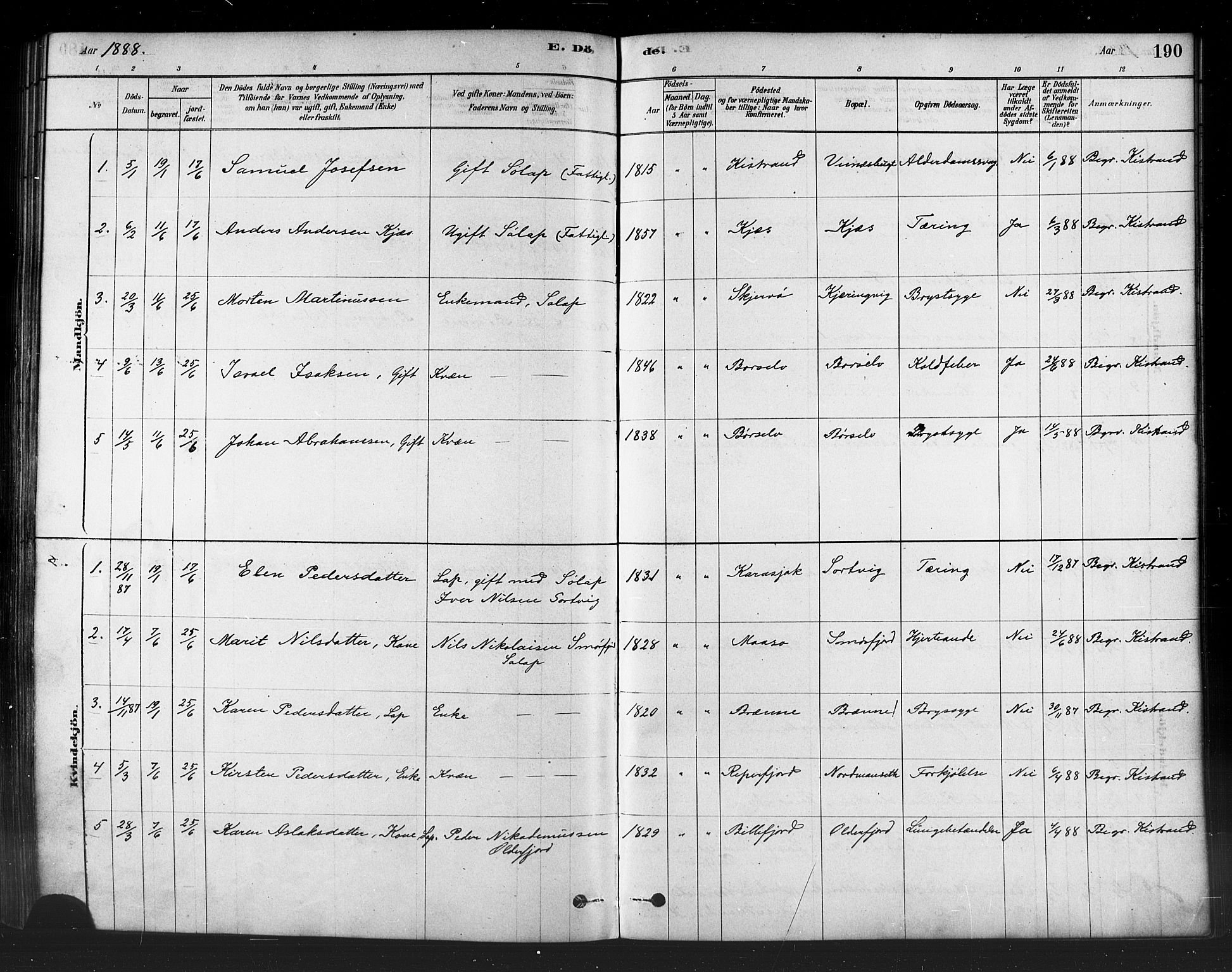 Kistrand/Porsanger sokneprestembete, SATØ/S-1351/H/Ha/L0007.kirke: Parish register (official) no. 7, 1881-1889, p. 190