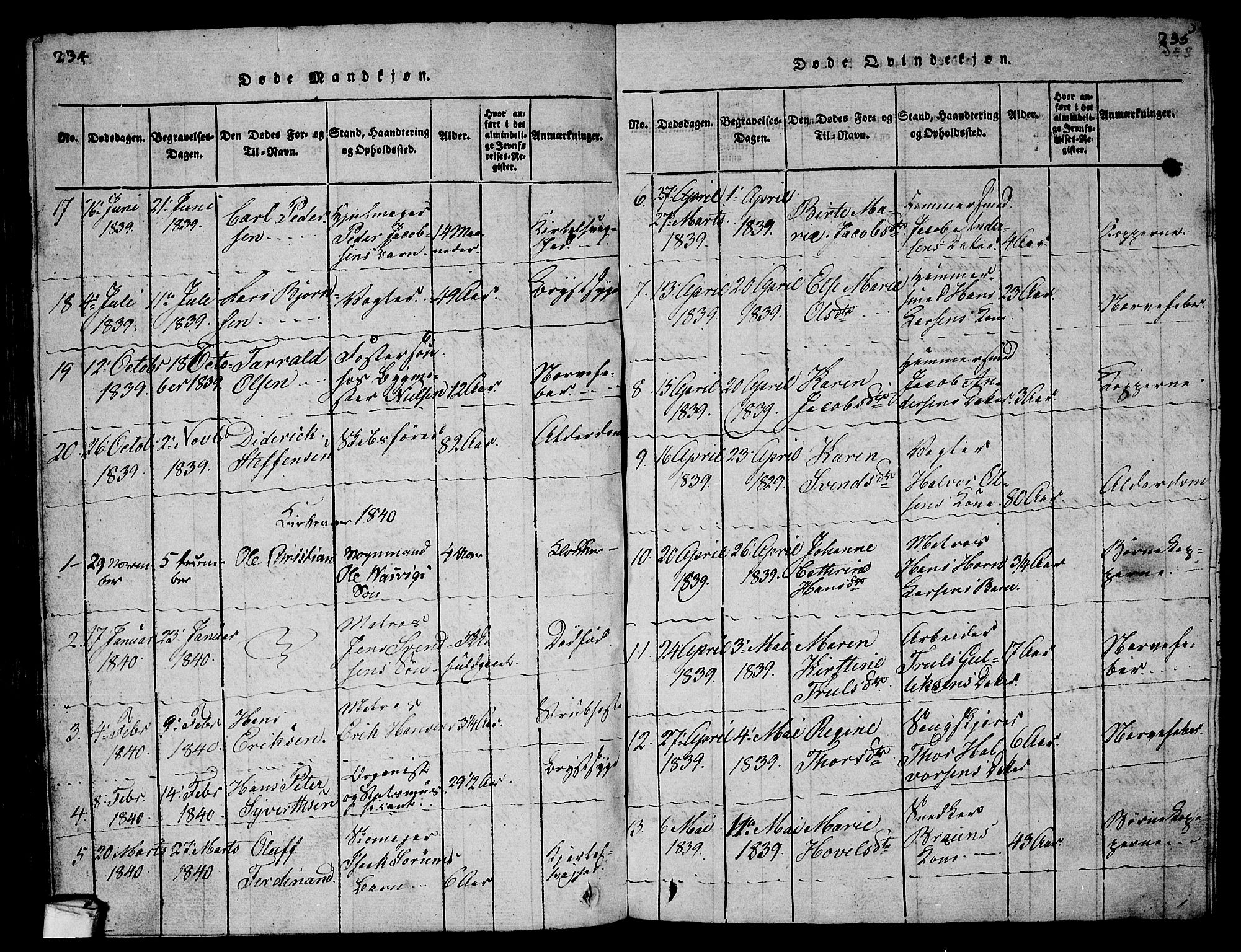 Larvik kirkebøker, AV/SAKO-A-352/G/Gb/L0001: Parish register (copy) no. II 1, 1818-1843, p. 234-235