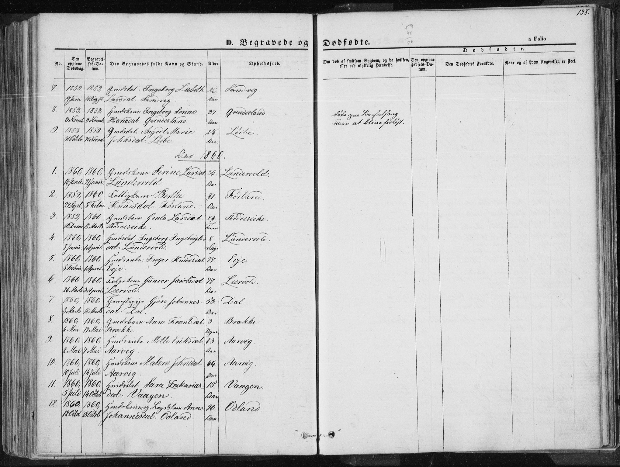 Tysvær sokneprestkontor, AV/SAST-A -101864/H/Ha/Haa/L0003: Parish register (official) no. A 3, 1856-1865, p. 198