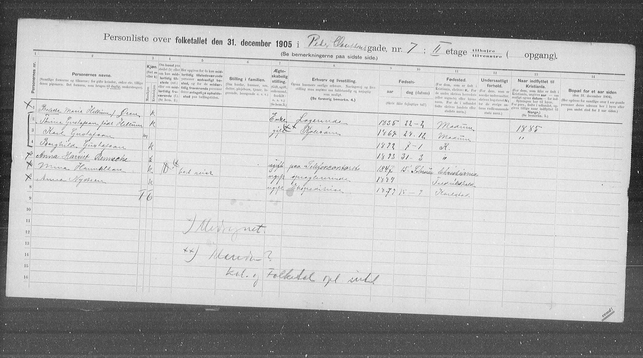 OBA, Municipal Census 1905 for Kristiania, 1905, p. 41452