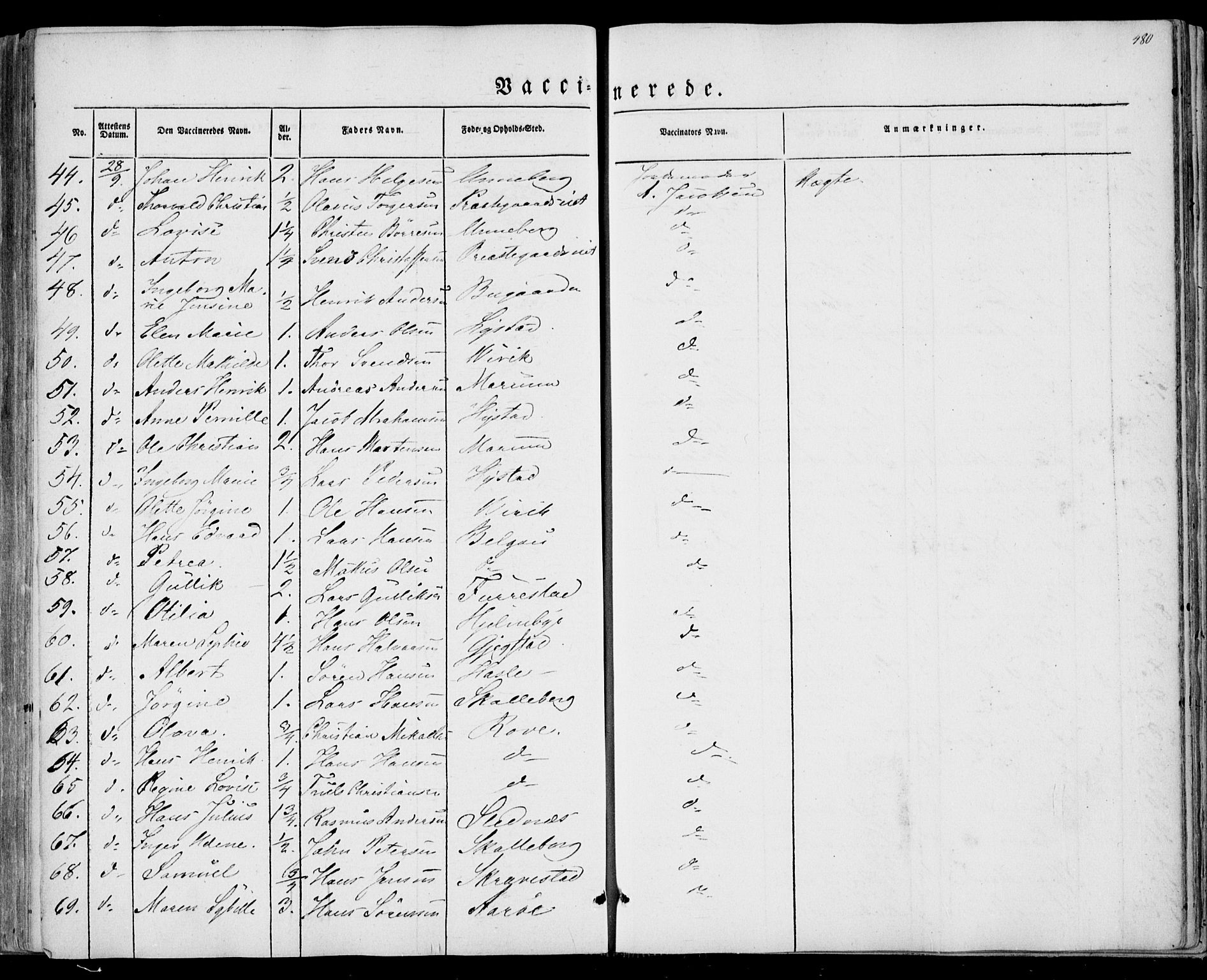 Sandar kirkebøker, AV/SAKO-A-243/F/Fa/L0007: Parish register (official) no. 7, 1855-1861, p. 480