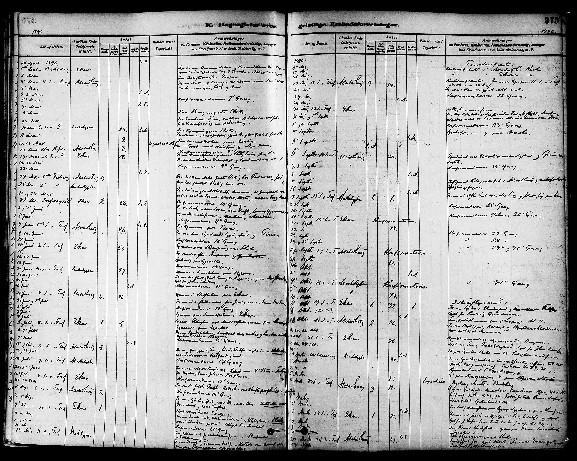 Ministerialprotokoller, klokkerbøker og fødselsregistre - Nord-Trøndelag, SAT/A-1458/717/L0159: Parish register (official) no. 717A09, 1878-1898, p. 375