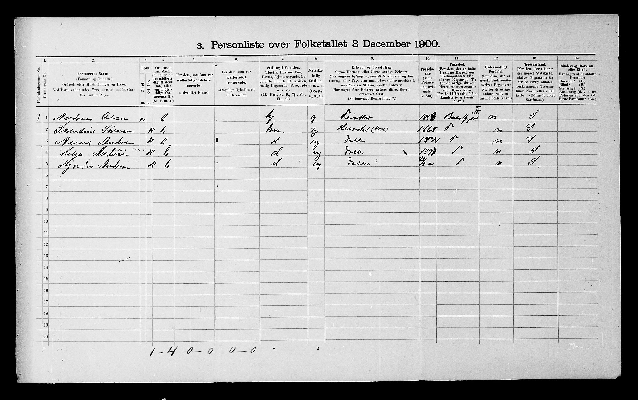 SATØ, 1900 census for Tromsøysund, 1900, p. 1327