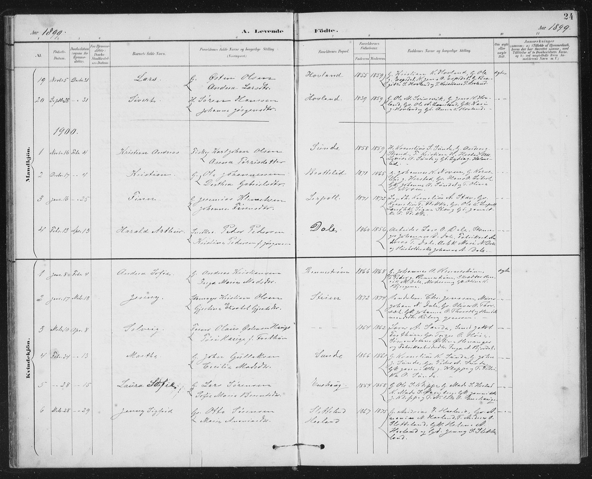 Fjaler sokneprestembete, SAB/A-79801/H/Hab/Habc/L0003: Parish register (copy) no. C 3, 1894-1917, p. 24