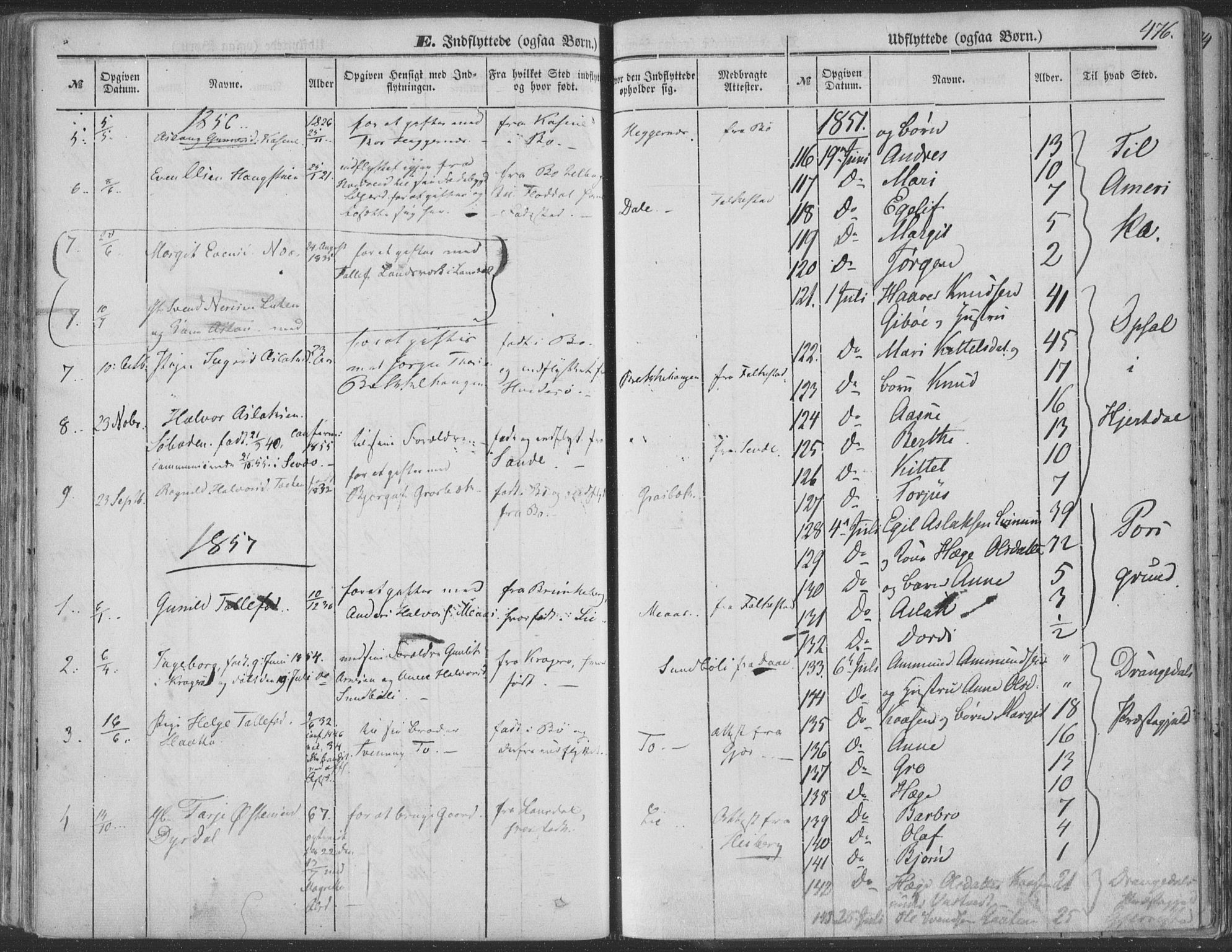 Seljord kirkebøker, SAKO/A-20/F/Fa/L012b: Parish register (official) no. I 12B, 1850-1865, p. 476