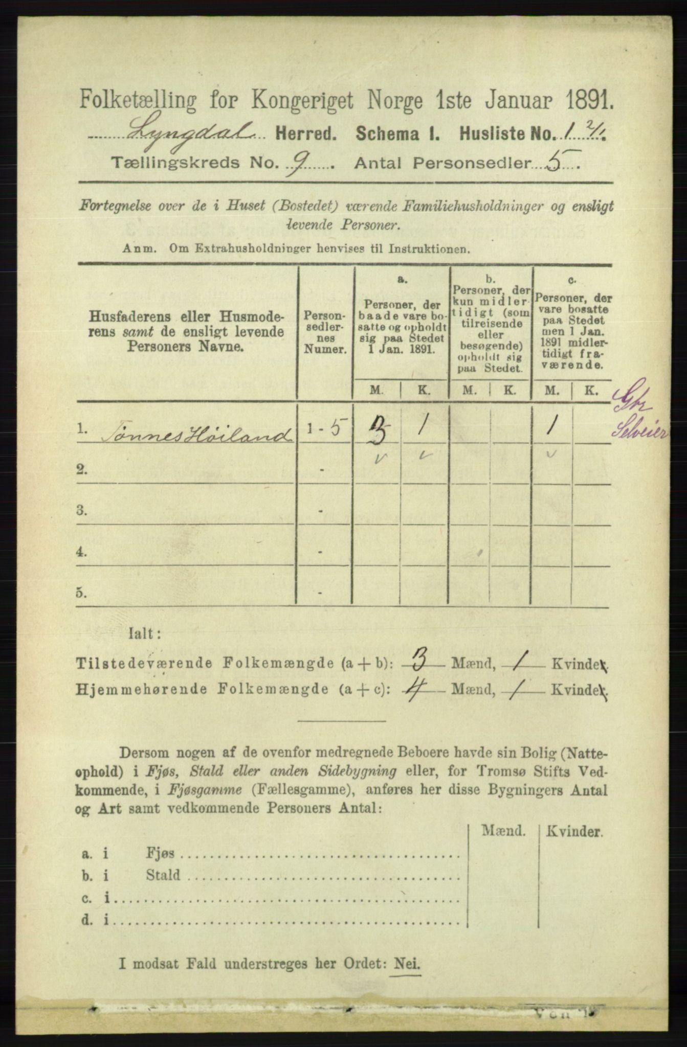 RA, 1891 census for 1032 Lyngdal, 1891, p. 3609