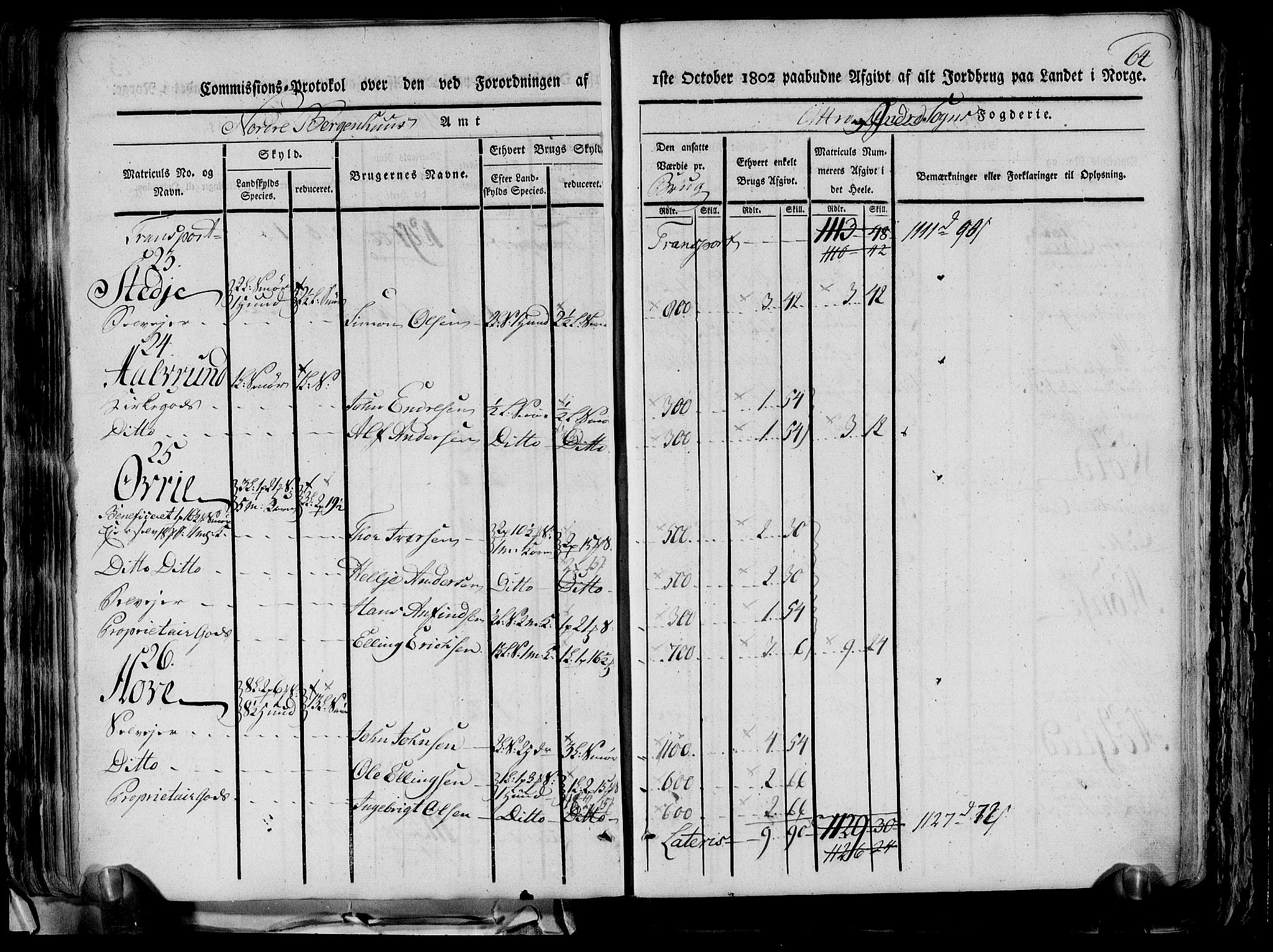 Rentekammeret inntil 1814, Realistisk ordnet avdeling, AV/RA-EA-4070/N/Ne/Nea/L0116: og 0117: Ytre og Indre Sogn fogderi. Kommisjonsprotokoller, 1803, p. 70