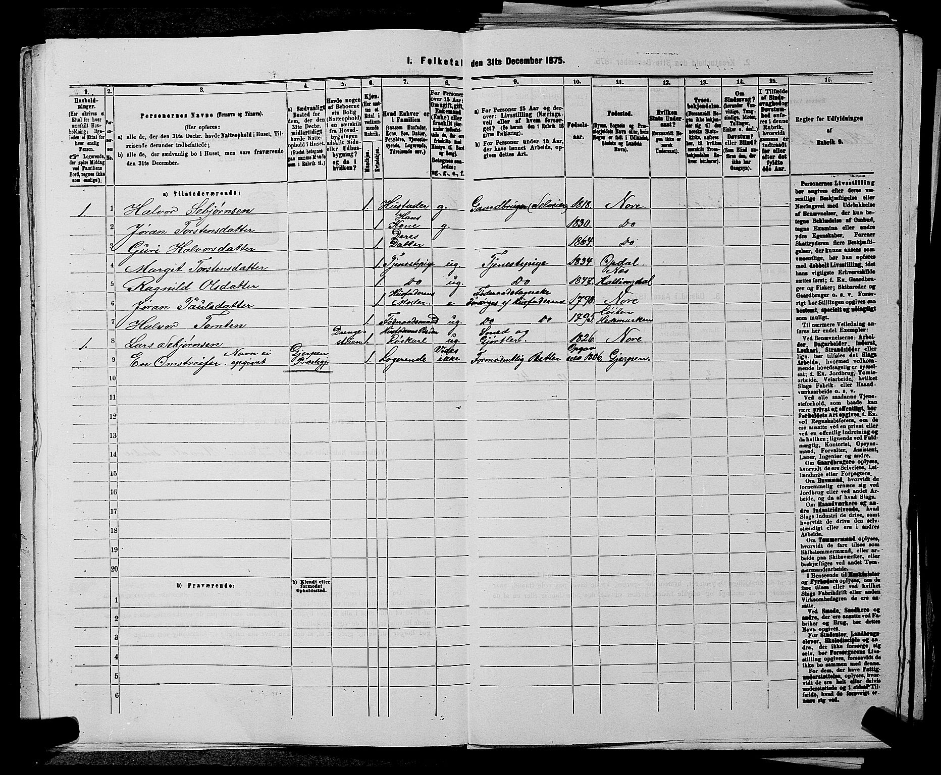 SAKO, 1875 census for 0633P Nore, 1875, p. 998