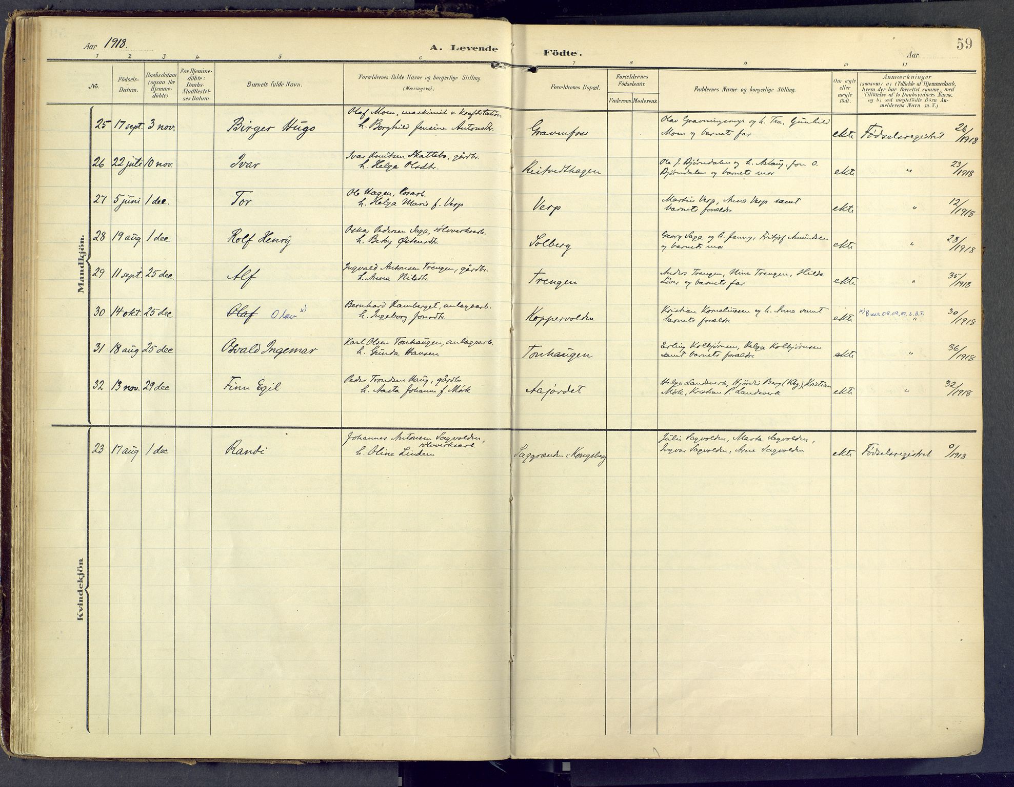 Sandsvær kirkebøker, AV/SAKO-A-244/F/Fd/L0002: Parish register (official) no. IV 2, 1906-1943, p. 59