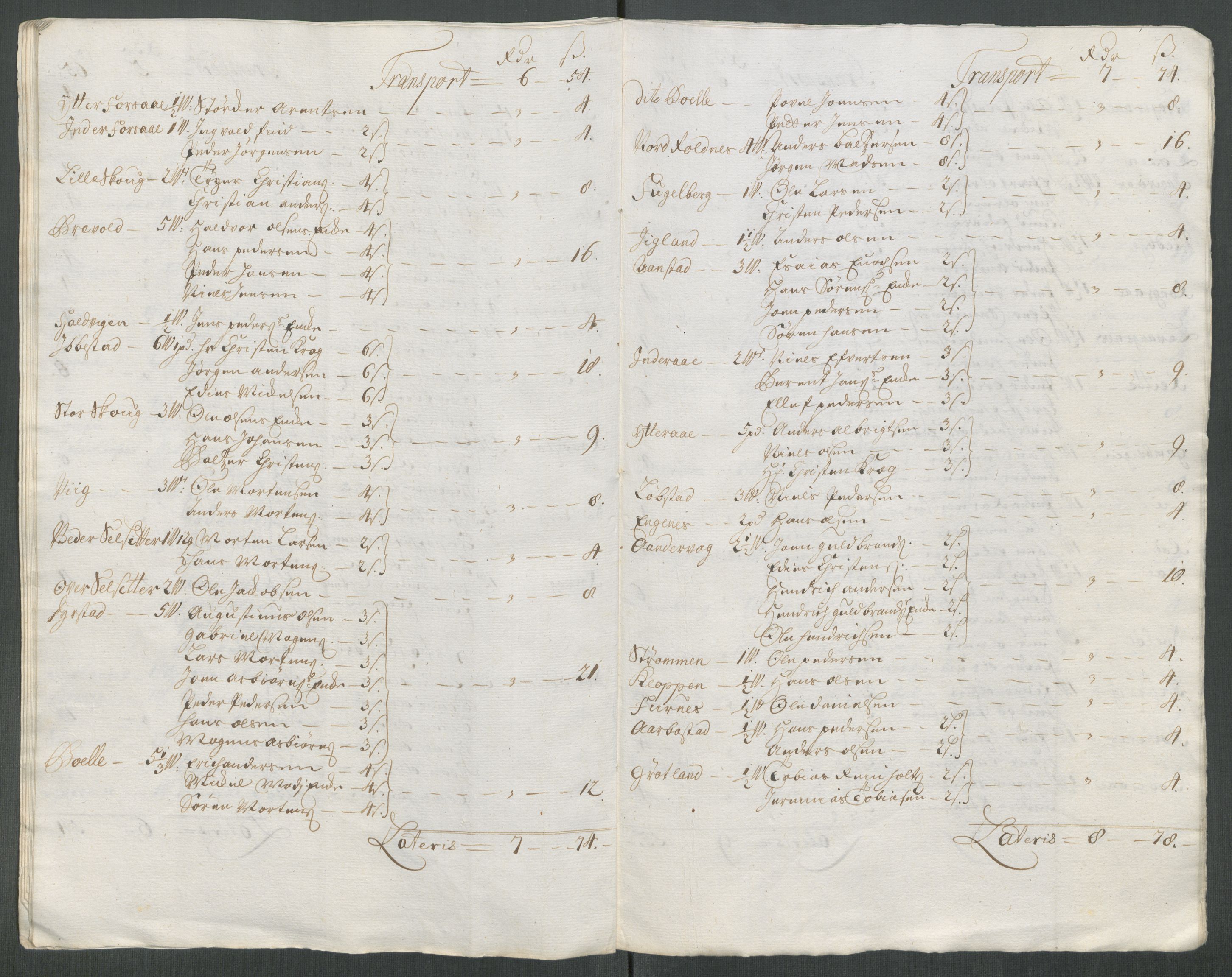 Rentekammeret inntil 1814, Reviderte regnskaper, Fogderegnskap, AV/RA-EA-4092/R68/L4763: Fogderegnskap Senja og Troms, 1717, p. 35