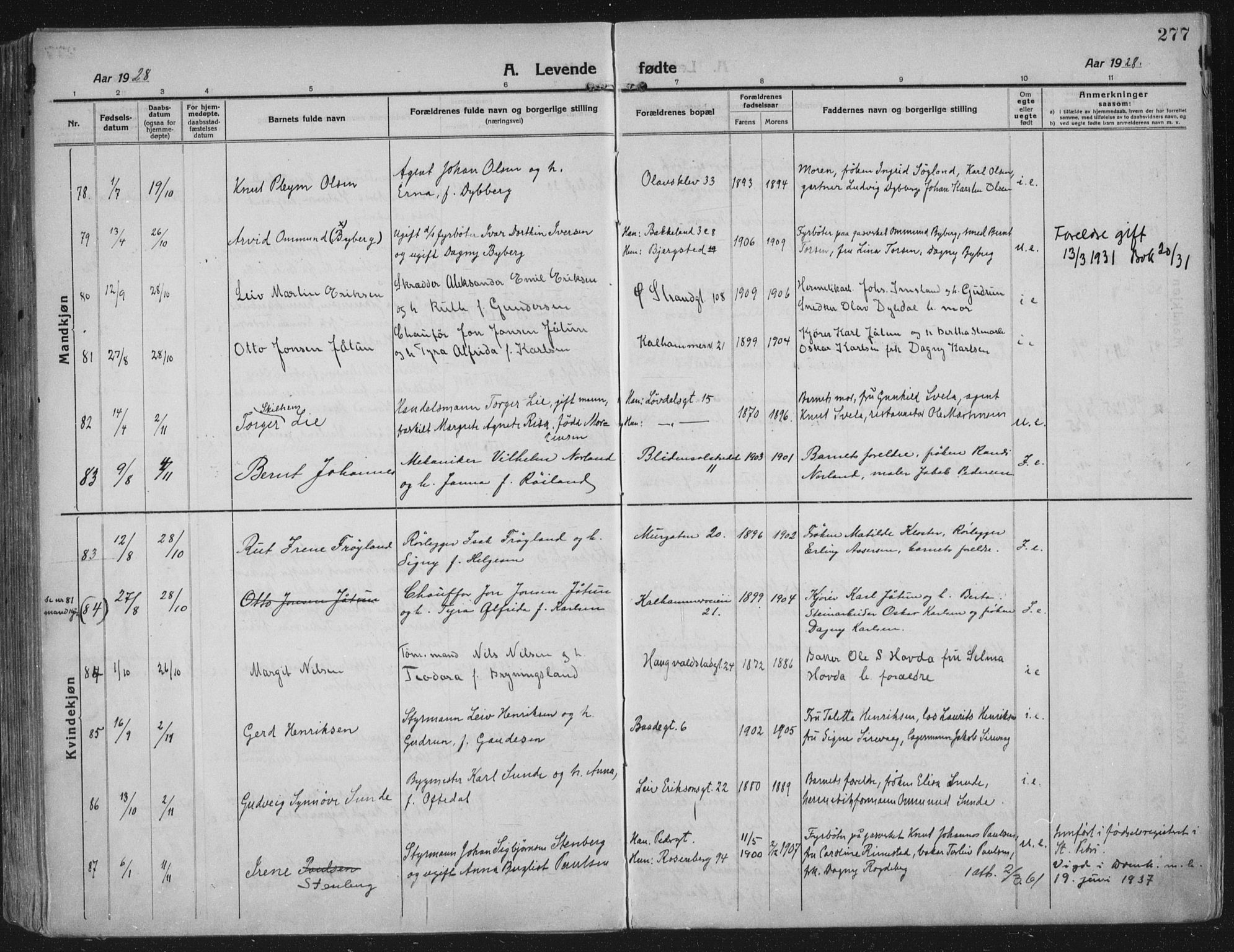 Domkirken sokneprestkontor, AV/SAST-A-101812/002/A/L0018: Parish register (official) no. A 34, 1915-1929, p. 277