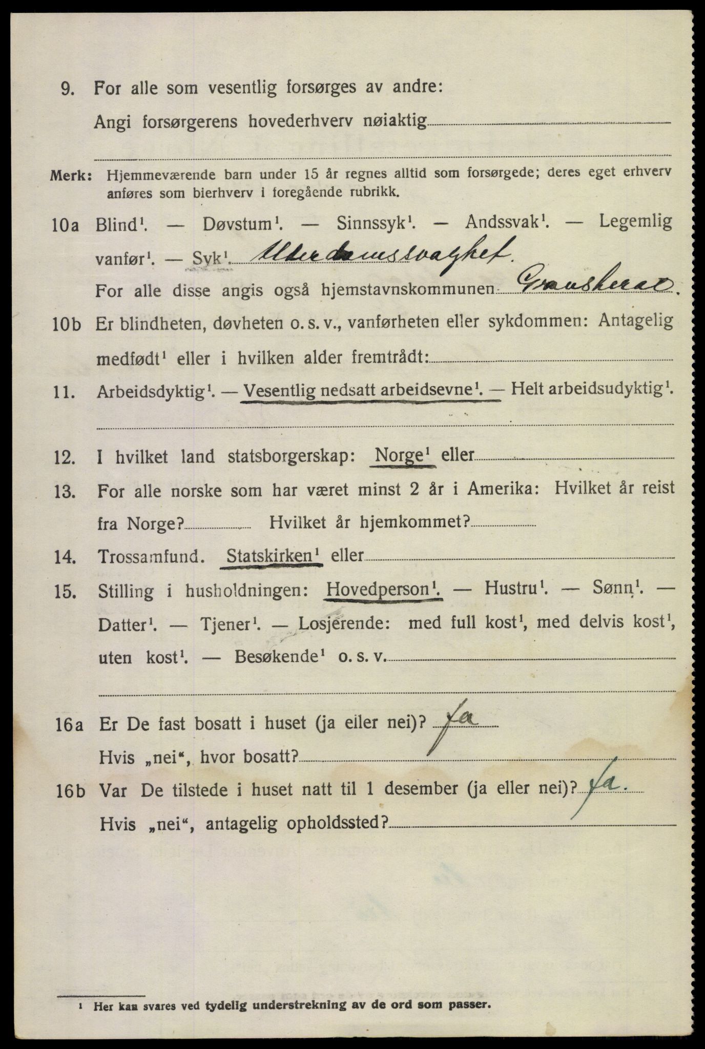 SAKO, 1920 census for Gransherad, 1920, p. 2715