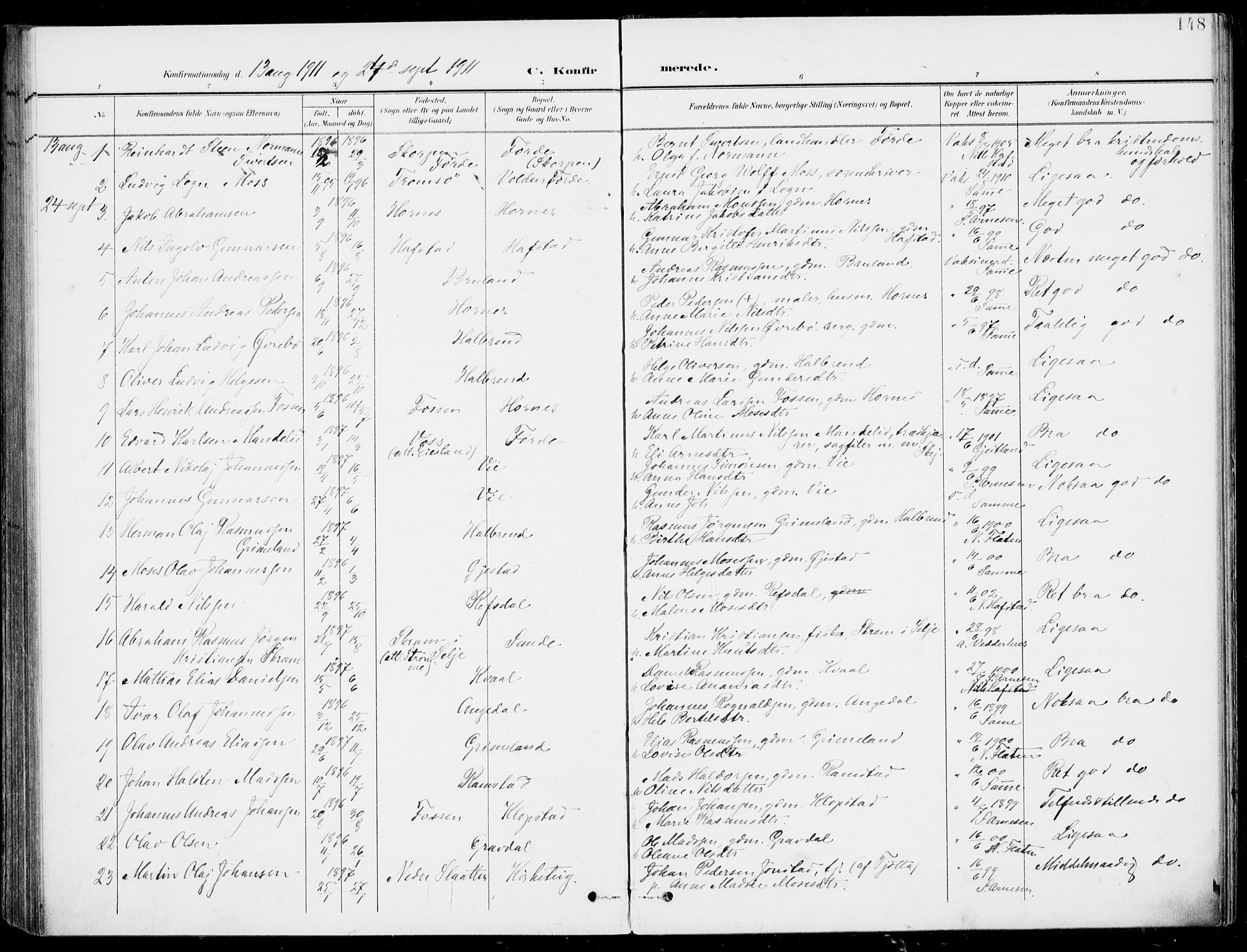 Førde sokneprestembete, SAB/A-79901/H/Haa/Haab/L0002: Parish register (official) no. B  2, 1899-1920, p. 148