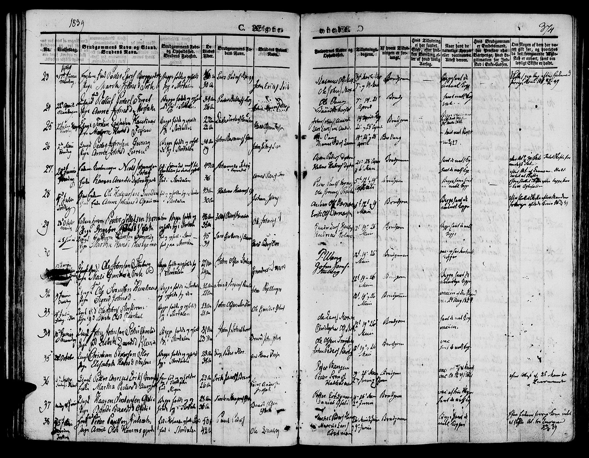 Ministerialprotokoller, klokkerbøker og fødselsregistre - Nord-Trøndelag, SAT/A-1458/709/L0072: Parish register (official) no. 709A12, 1833-1844, p. 374