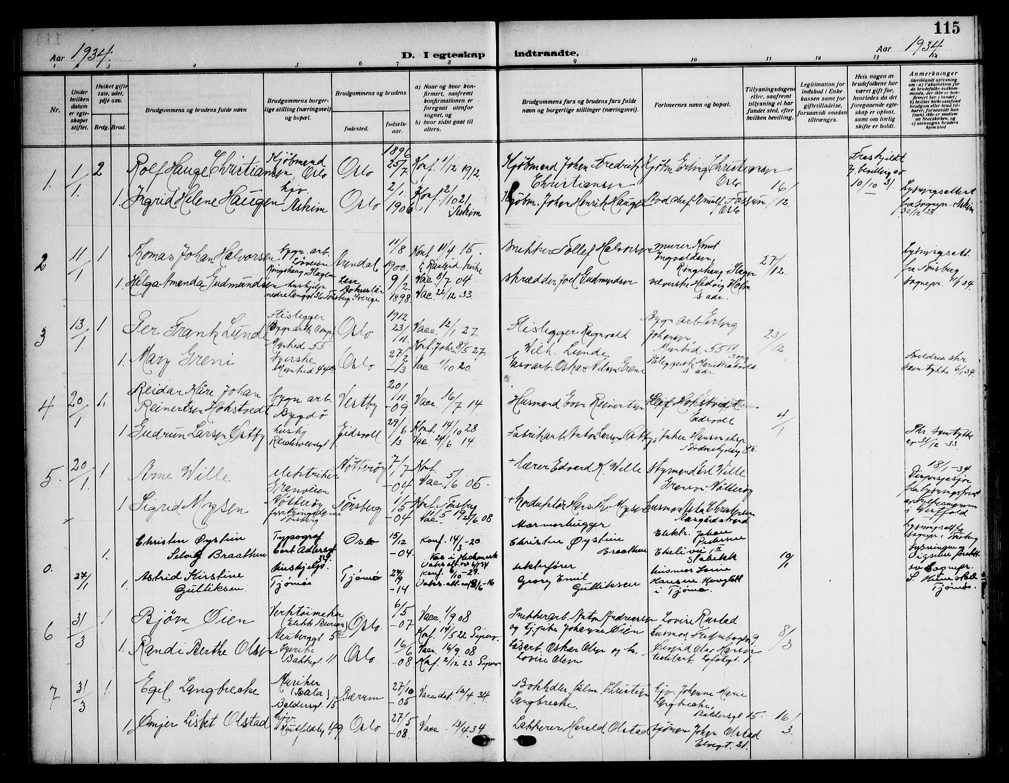 Piperviken prestekontor Kirkebøker, SAO/A-10874/F/L0002: Parish register (official) no. 2, 1911-1952, p. 115
