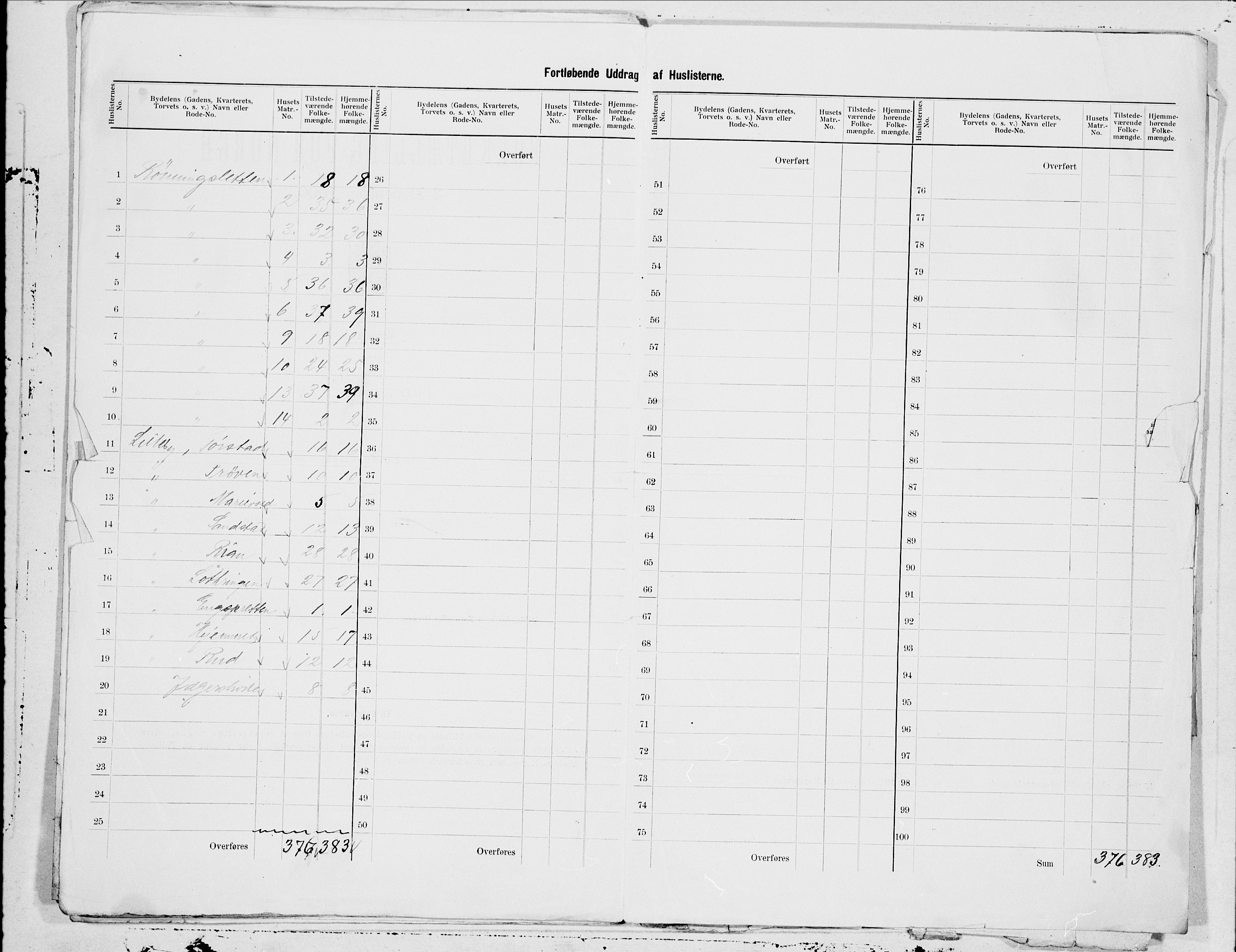 SAT, 1900 census for Trondheim, 1900, p. 166