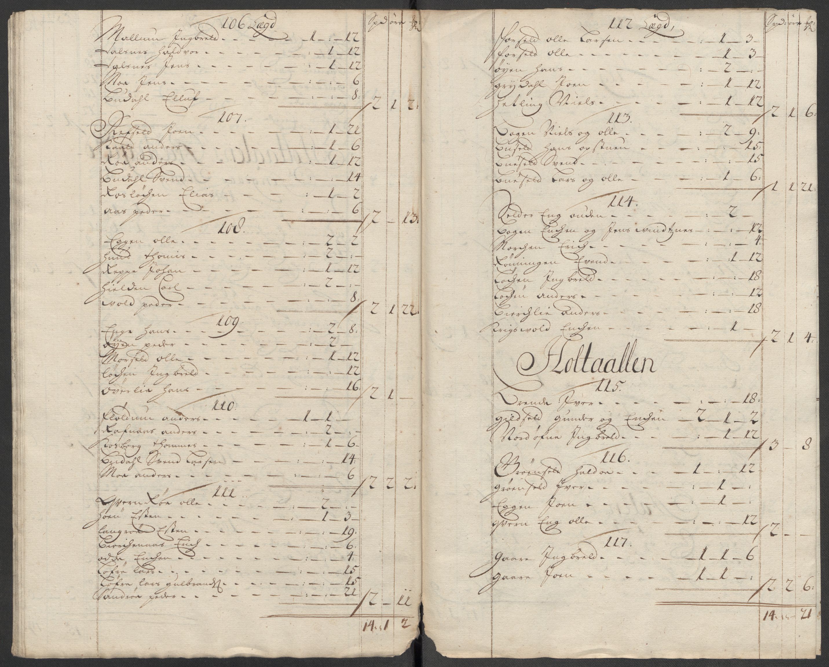 Rentekammeret inntil 1814, Reviderte regnskaper, Fogderegnskap, RA/EA-4092/R60/L3963: Fogderegnskap Orkdal og Gauldal, 1712, p. 270