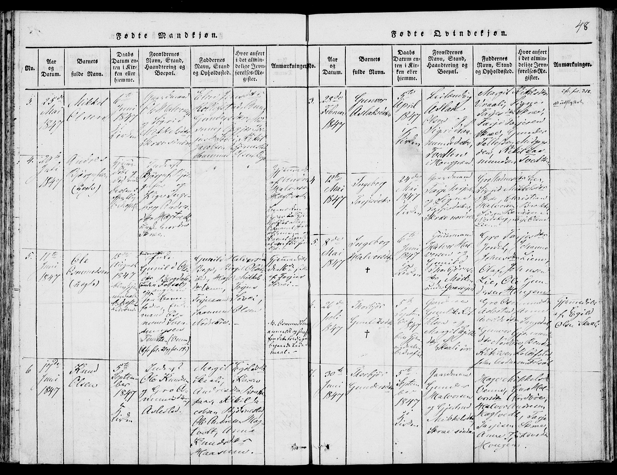 Fyresdal kirkebøker, AV/SAKO-A-263/F/Fb/L0001: Parish register (official) no. II 1, 1815-1854, p. 48