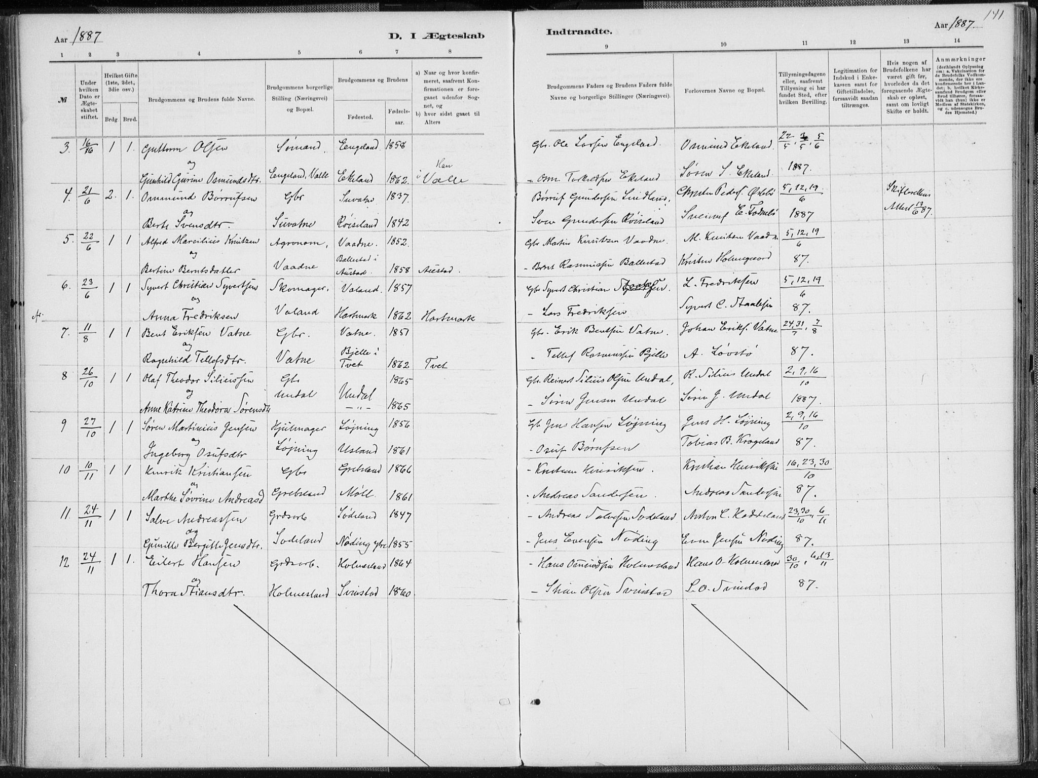 Holum sokneprestkontor, SAK/1111-0022/F/Fa/Faa/L0007: Parish register (official) no. A 7, 1884-1907, p. 141