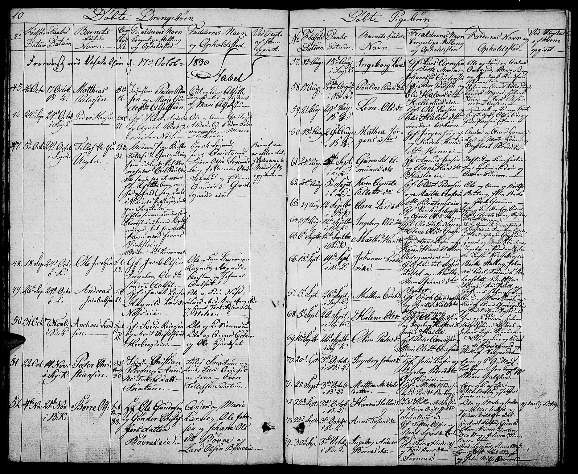 Biri prestekontor, AV/SAH-PREST-096/H/Ha/Hab/L0002: Parish register (copy) no. 2, 1828-1842, p. 10