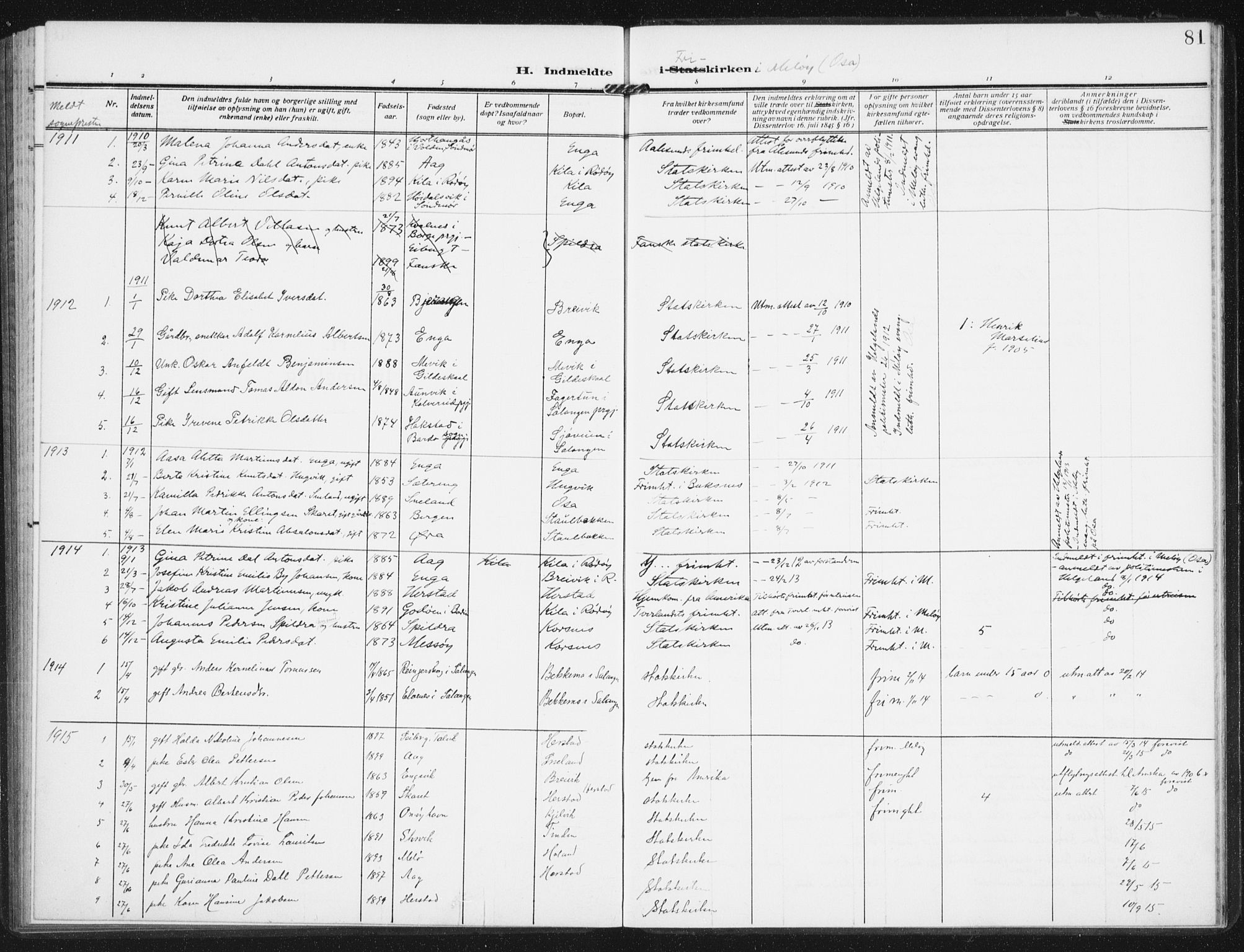 Ministerialprotokoller, klokkerbøker og fødselsregistre - Nordland, AV/SAT-A-1459/843/L0629: Parish register (official) no. 843A04, 1907-1925, p. 81