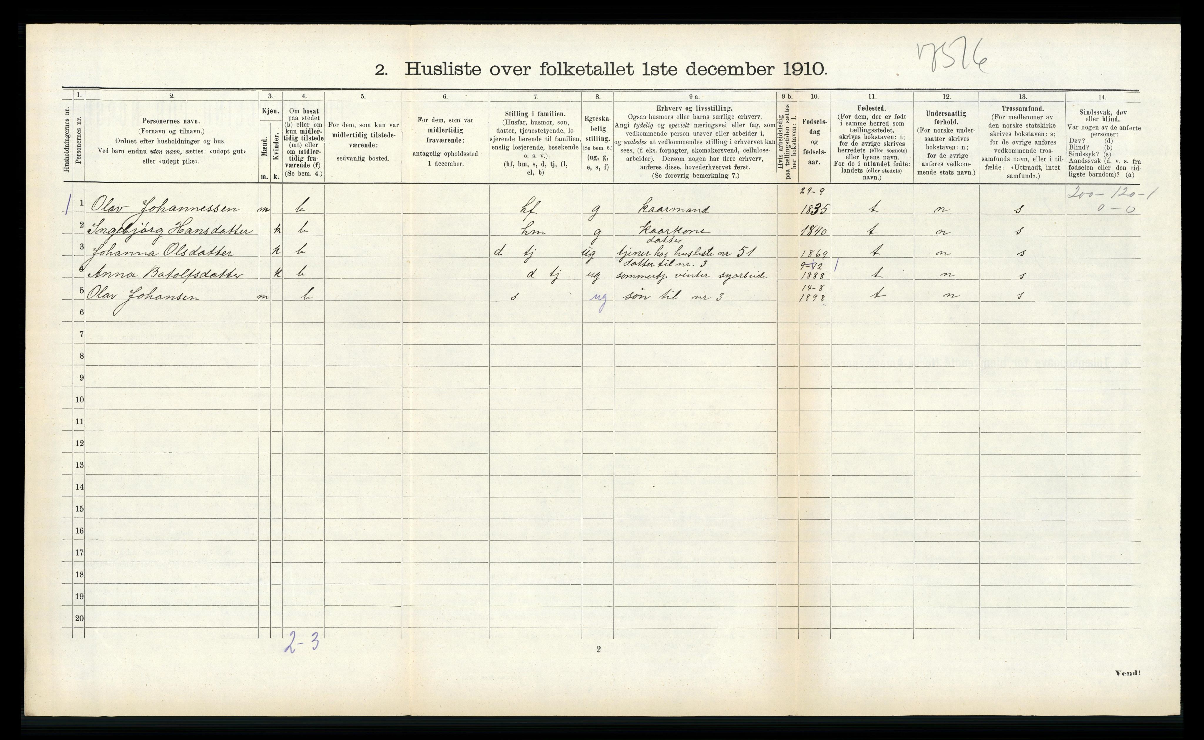 RA, 1910 census for Vik, 1910, p. 530