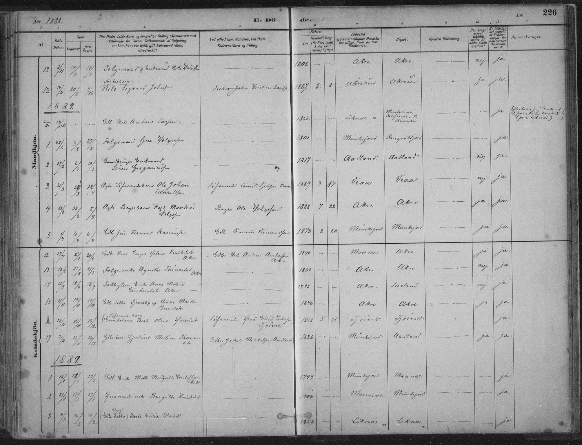 Kopervik sokneprestkontor, SAST/A-101850/H/Ha/Haa/L0004: Parish register (official) no. A 4, 1882-1905, p. 226