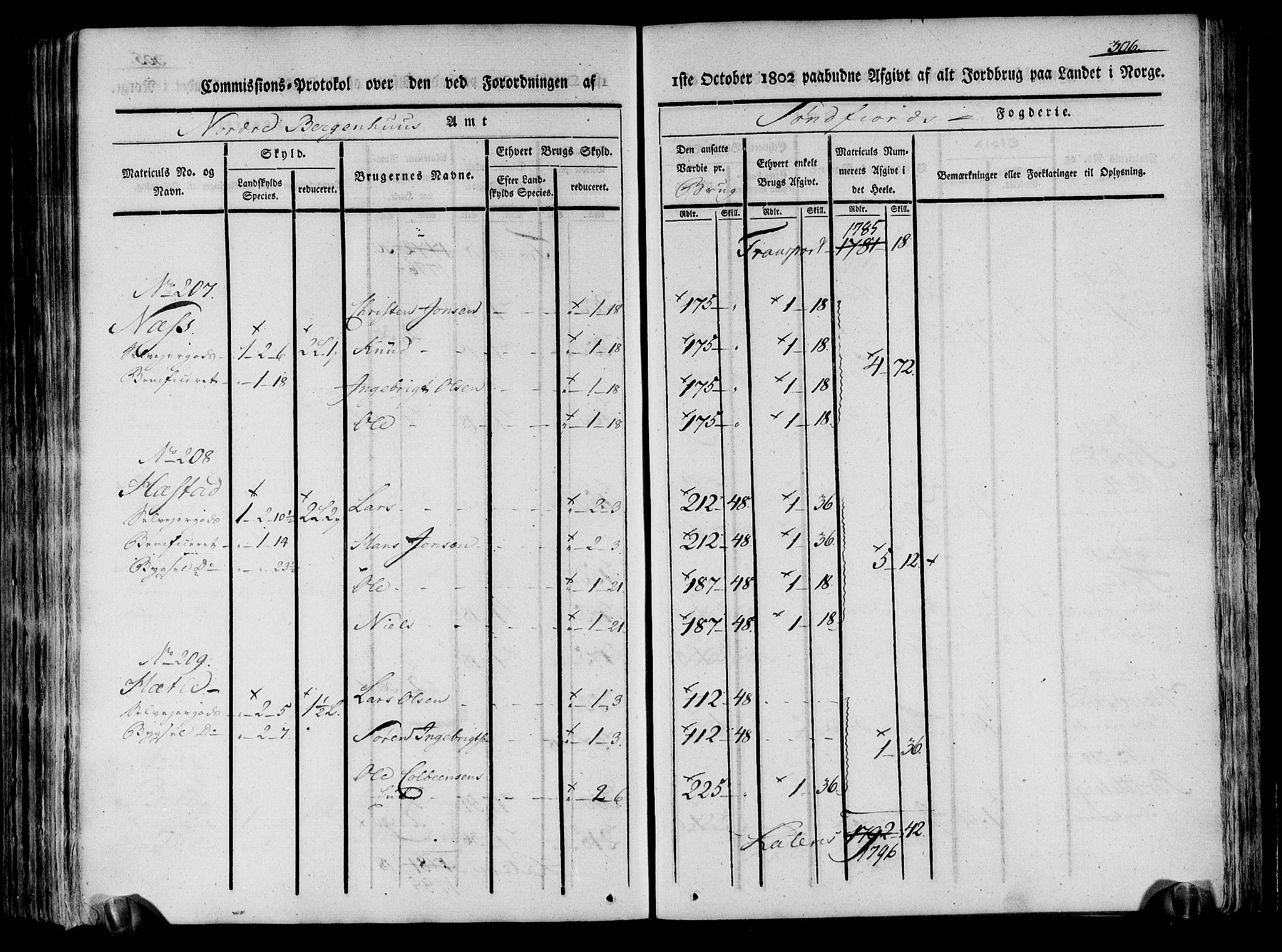 Rentekammeret inntil 1814, Realistisk ordnet avdeling, AV/RA-EA-4070/N/Ne/Nea/L0120: Sunn- og Nordfjord fogderi. Kommisjonsprotokoll, 1803, p. 312