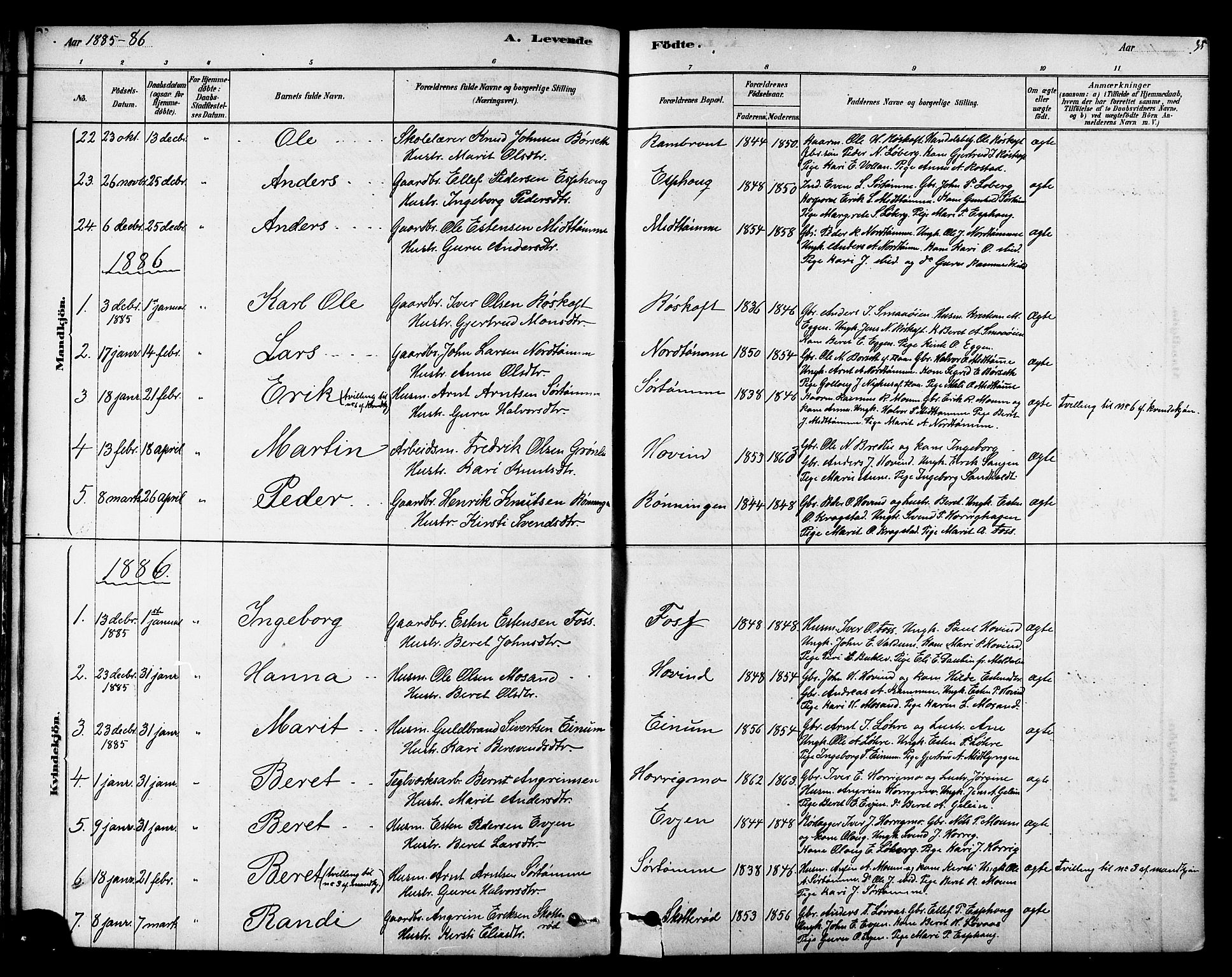 Ministerialprotokoller, klokkerbøker og fødselsregistre - Sør-Trøndelag, SAT/A-1456/692/L1105: Parish register (official) no. 692A05, 1878-1890, p. 35