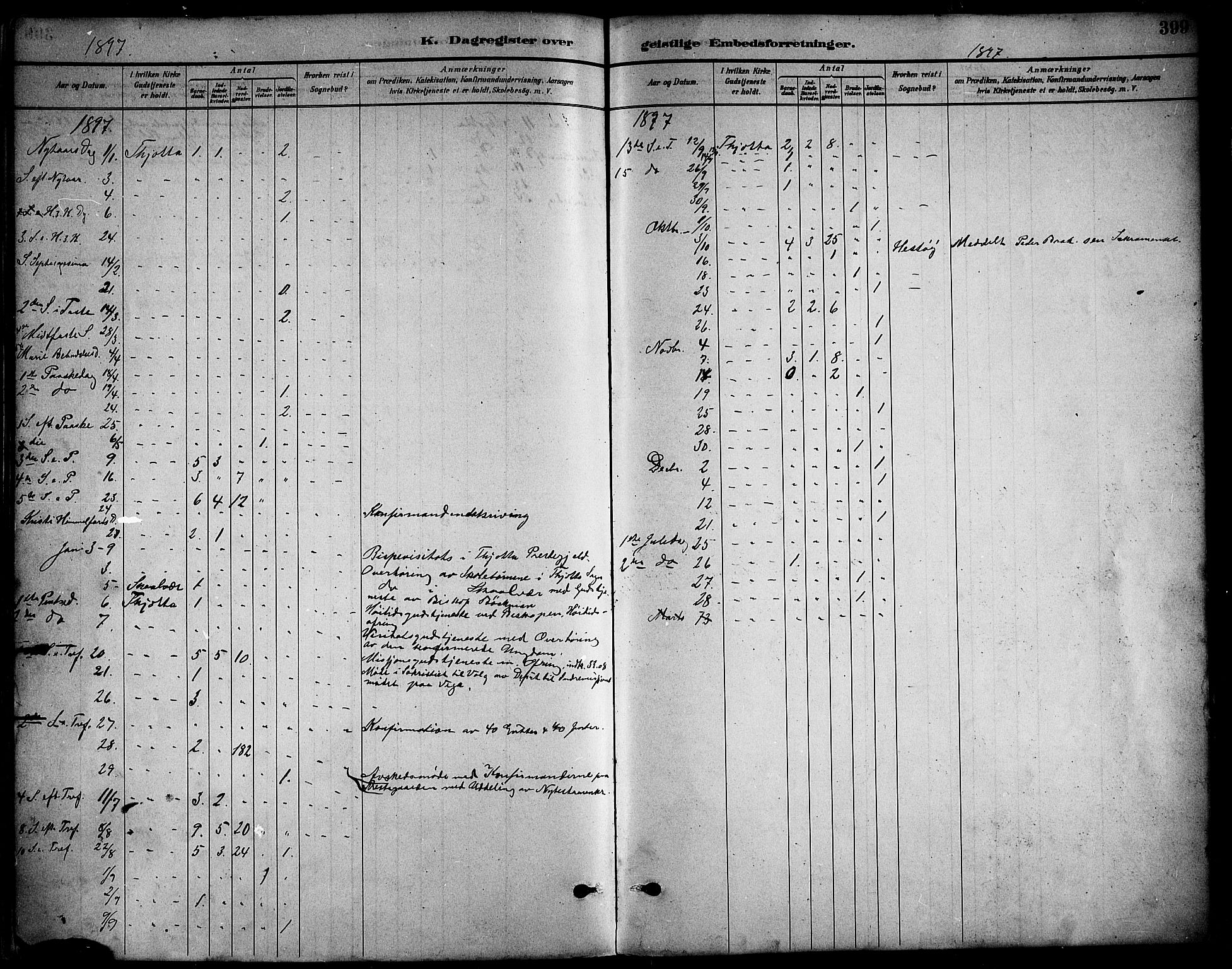 Ministerialprotokoller, klokkerbøker og fødselsregistre - Nordland, AV/SAT-A-1459/817/L0268: Parish register (copy) no. 817C03, 1884-1920, p. 399